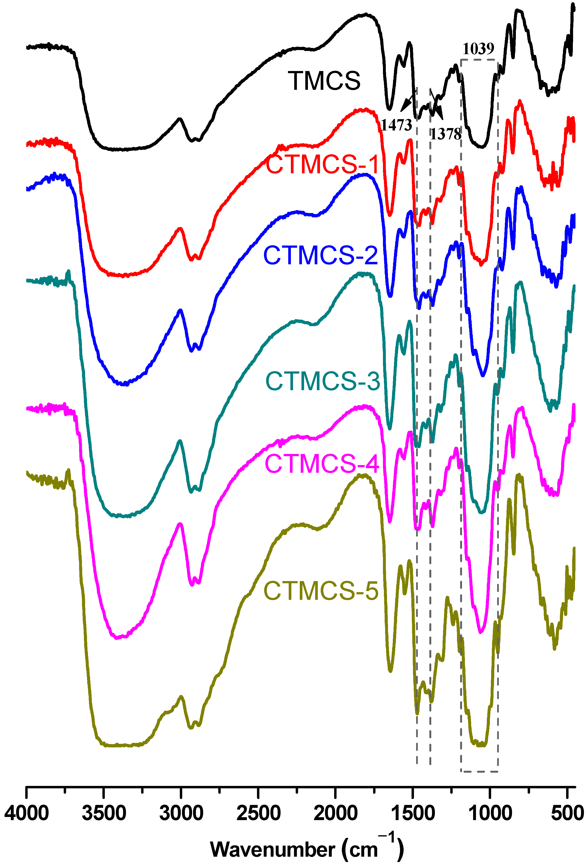 Marinedrugs 19 00479 g001 550