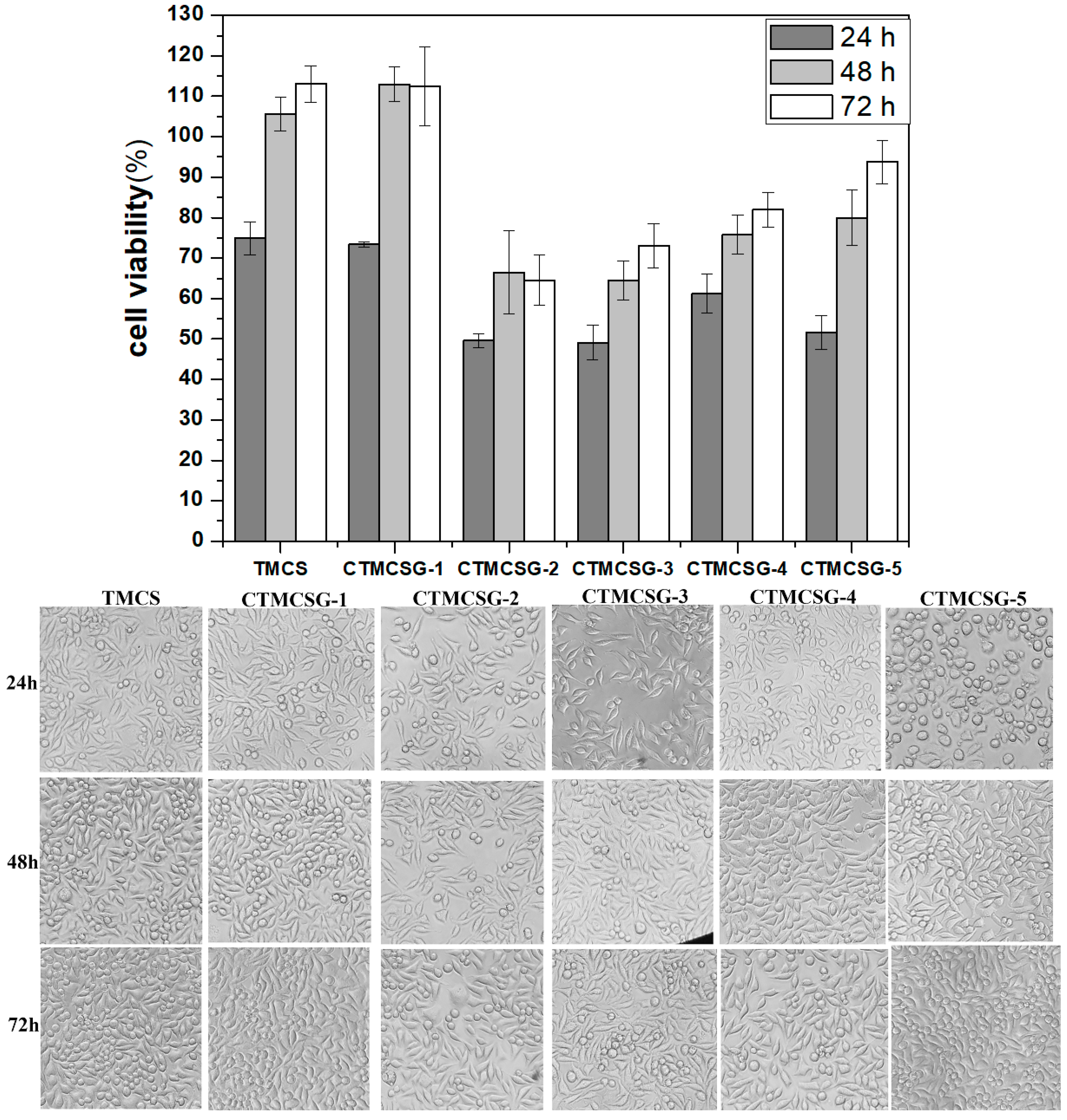 Marinedrugs 19 00479 g006 550