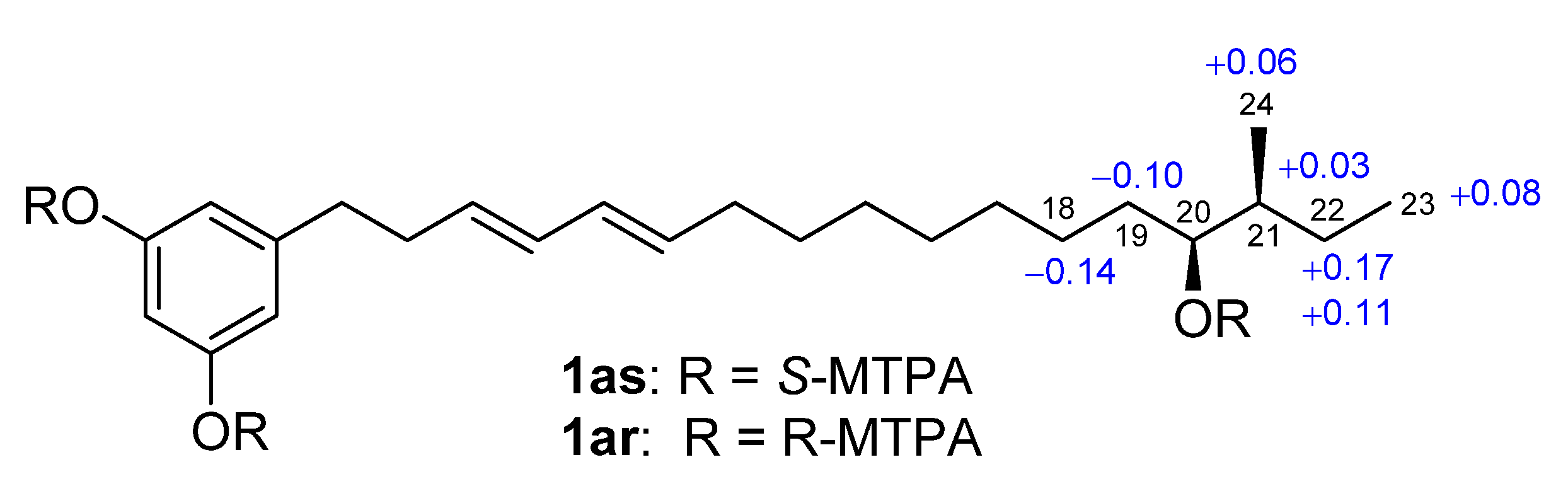 Marinedrugs 19 00483 g003 550