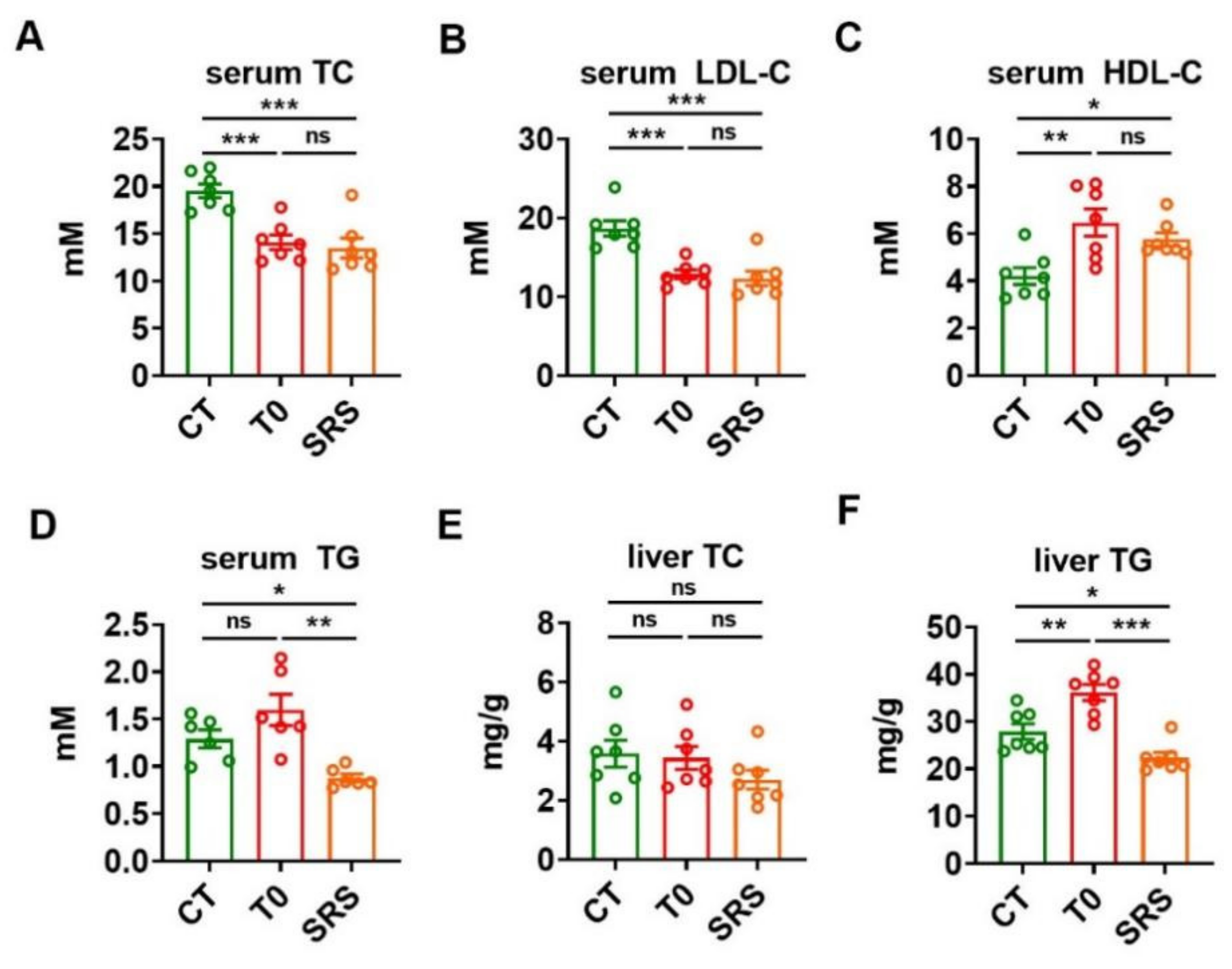 Marinedrugs 19 00485 g002
