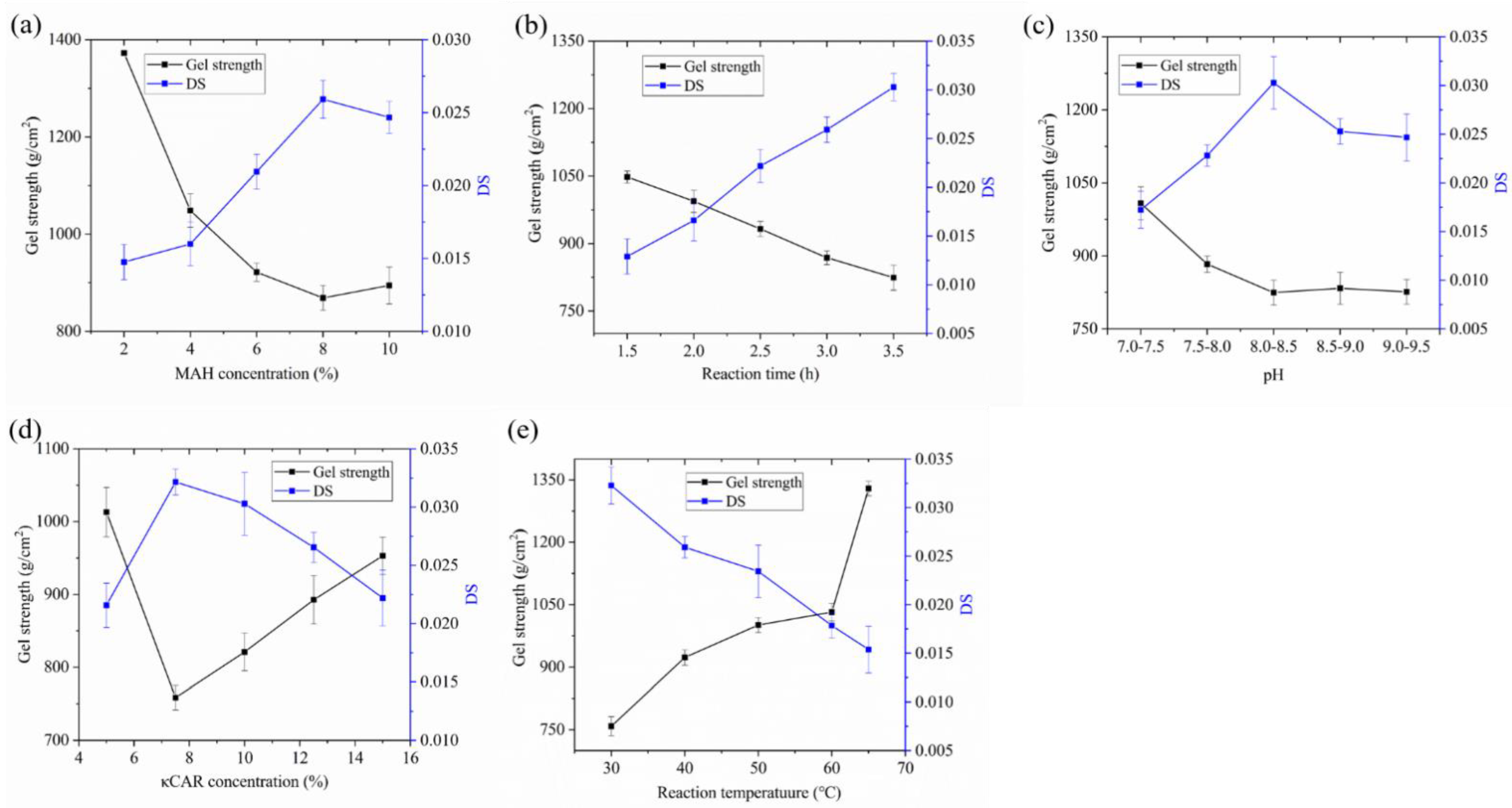 Marinedrugs 19 00486 g001