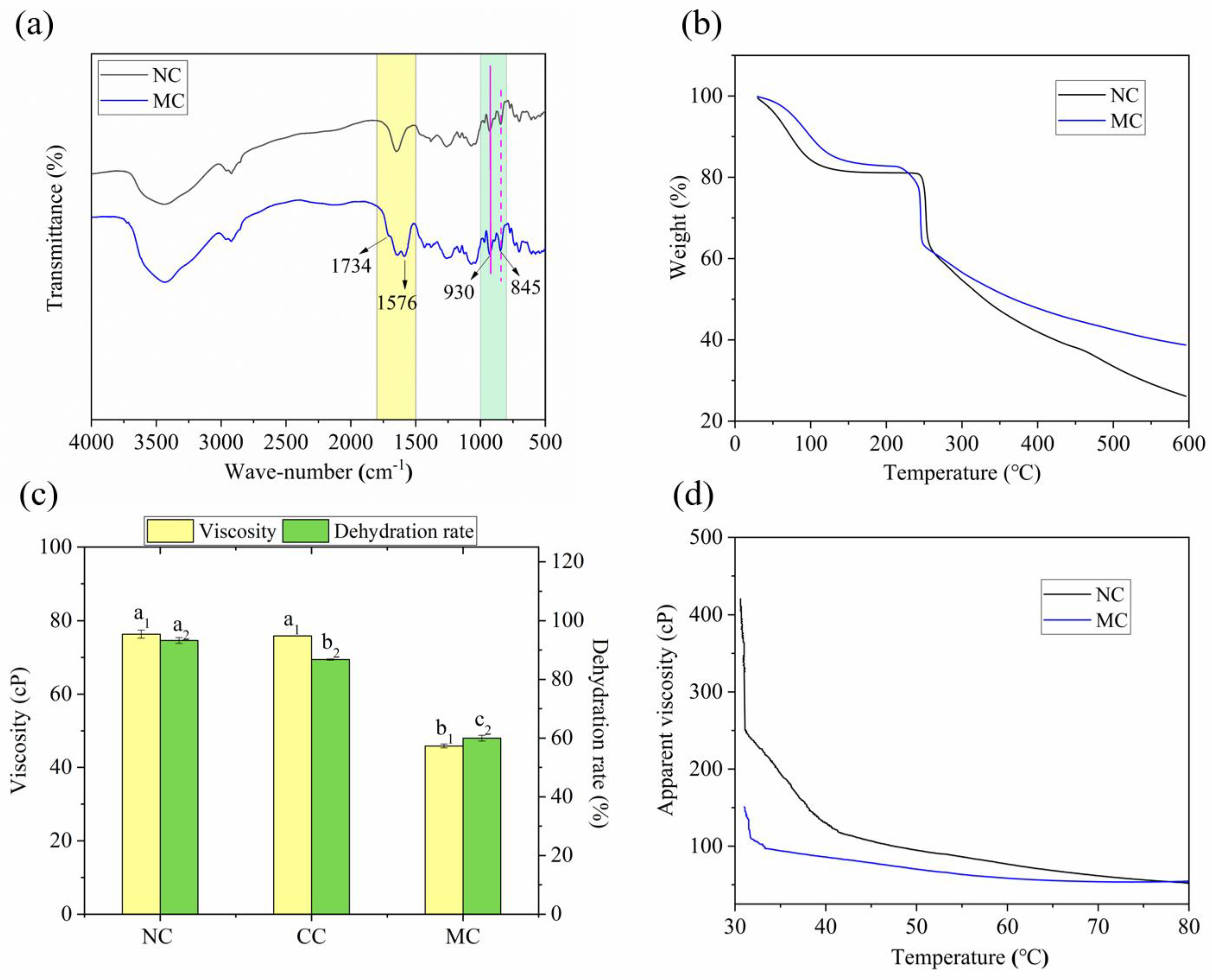 Marinedrugs 19 00486 g002