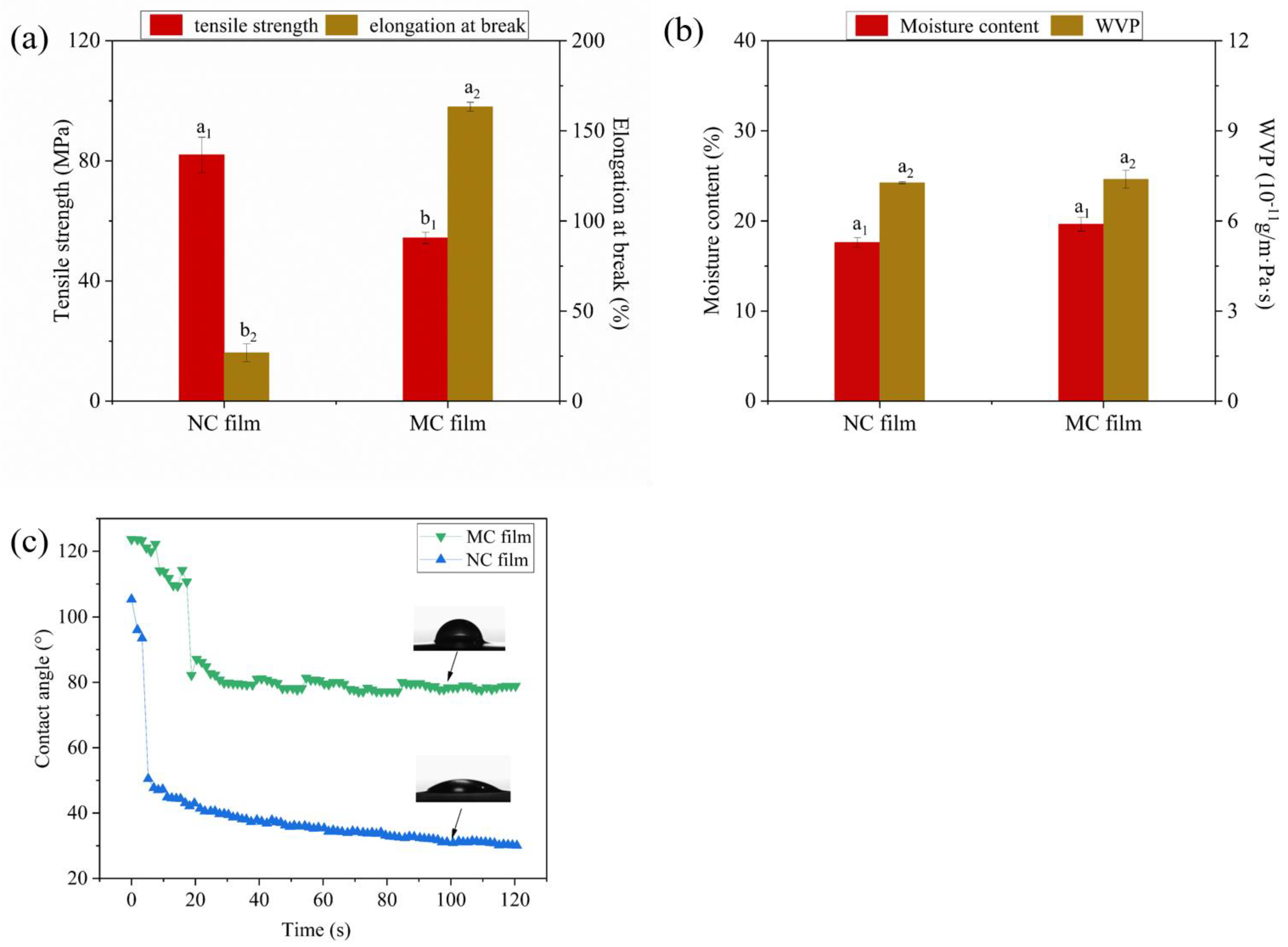Marinedrugs 19 00486 g005
