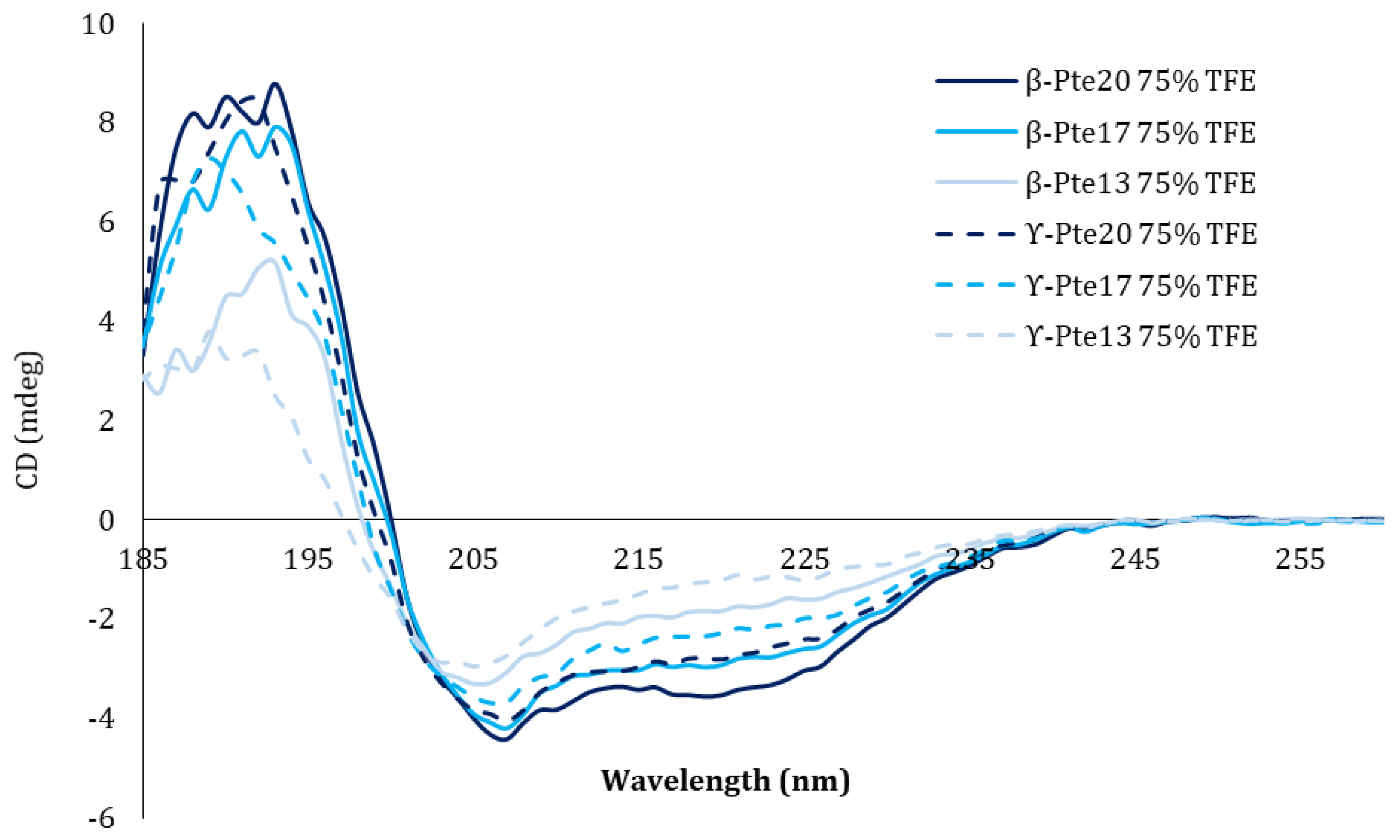 Marinedrugs 19 00490 g005 Marinedrugs 19 00490 g005