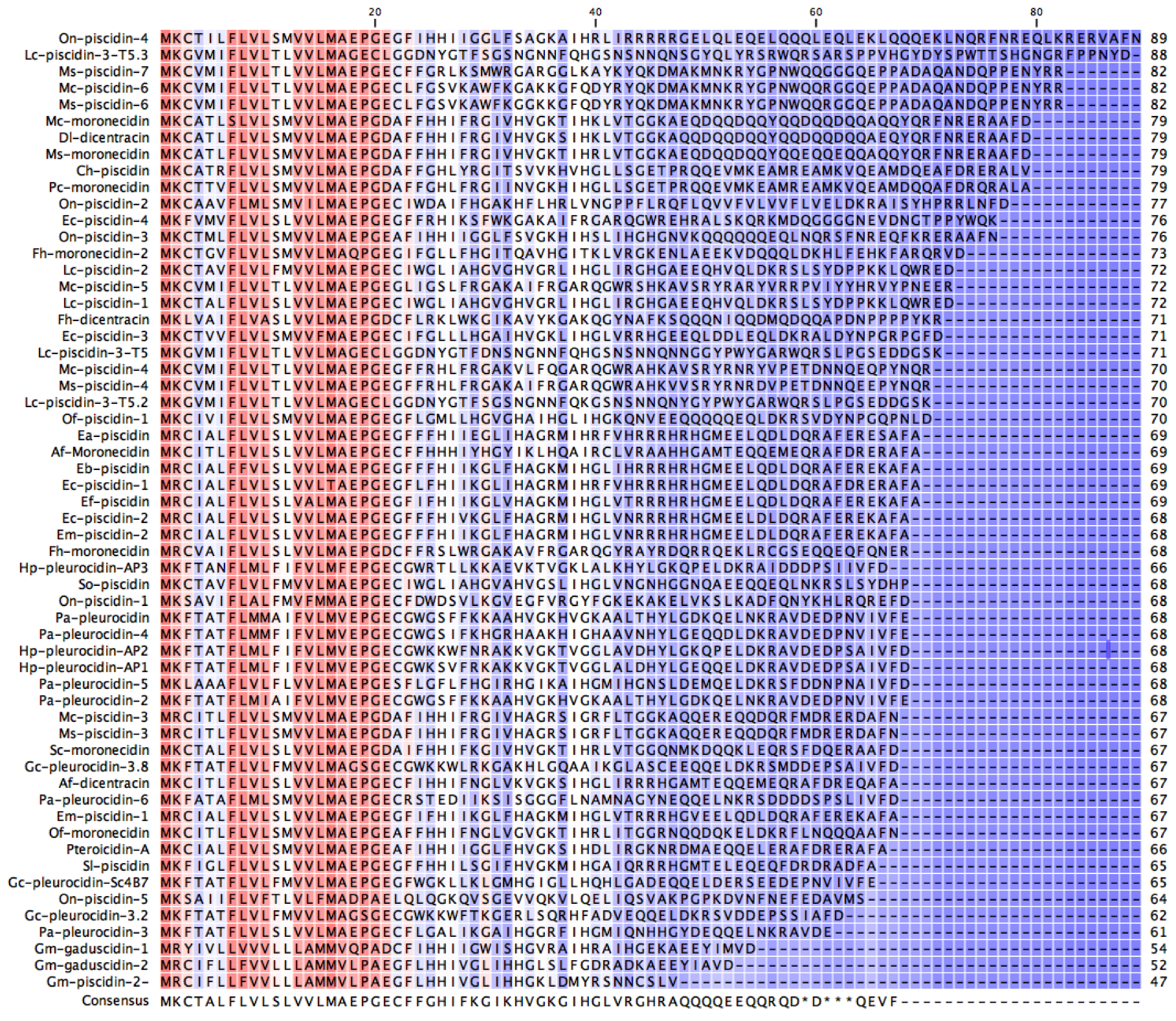 Marinedrugs 19 00490 g0a1 Marinedrugs 19 00490 g0a1