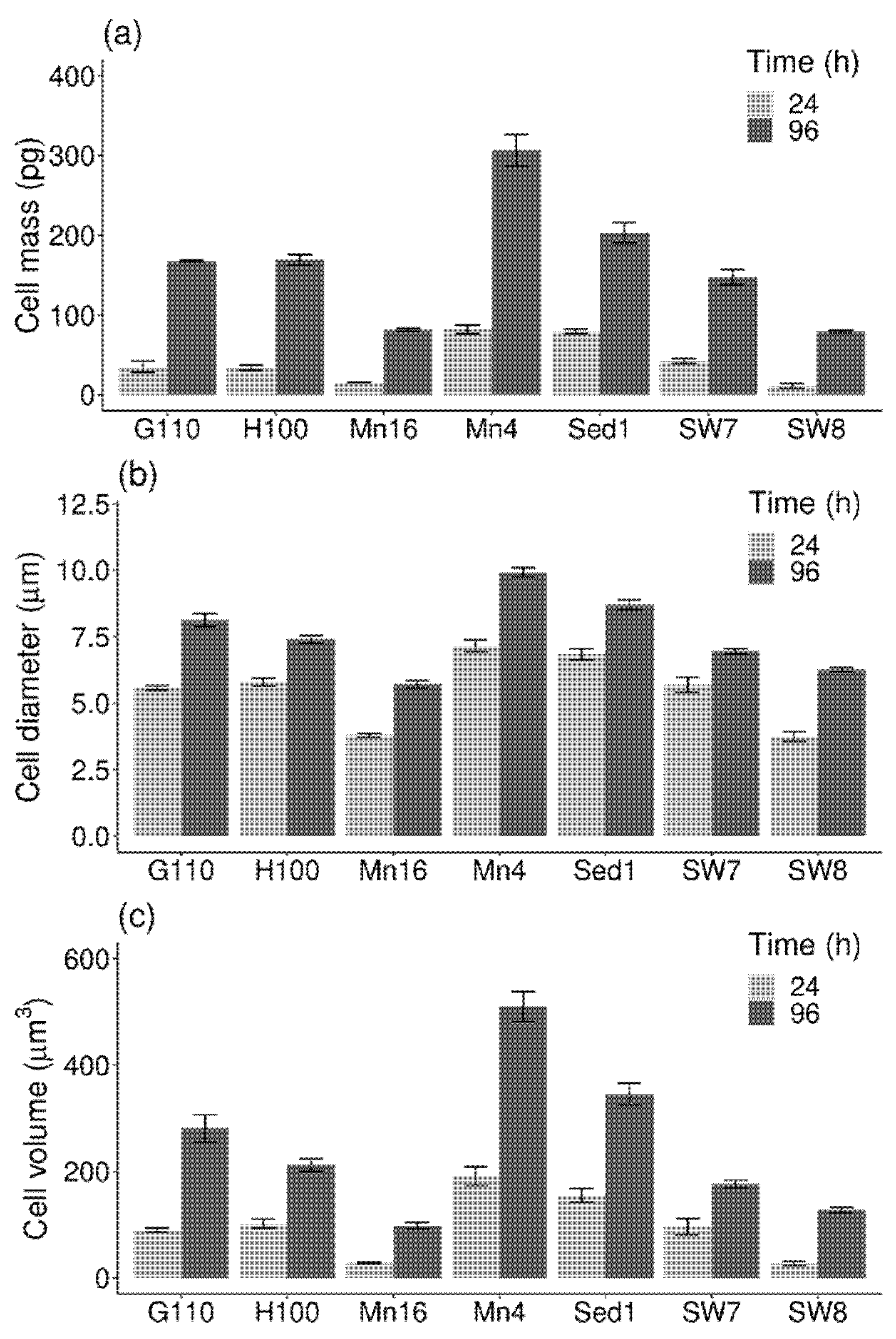 Marinedrugs 19 00493 g001 550