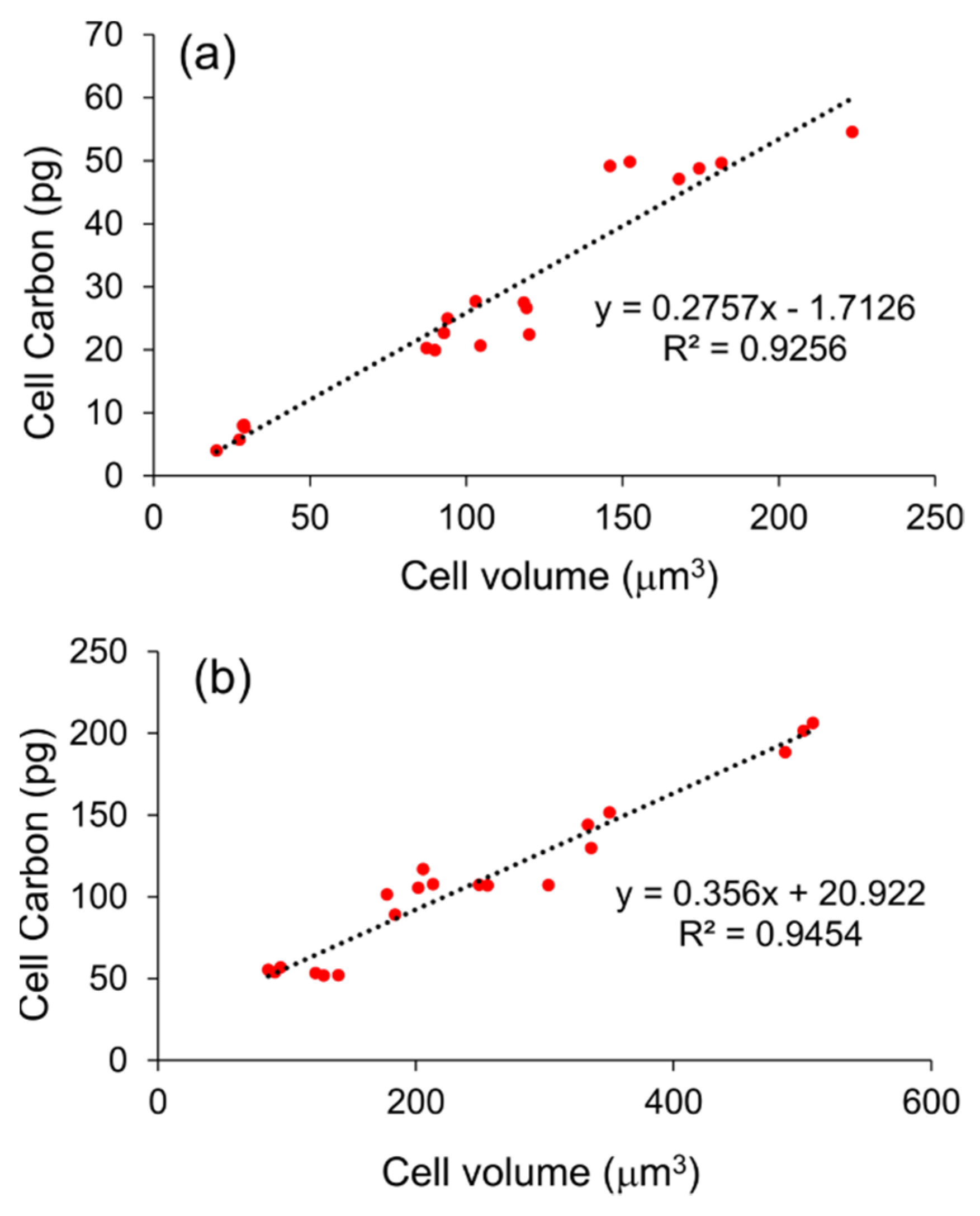 Marinedrugs 19 00493 g005 550