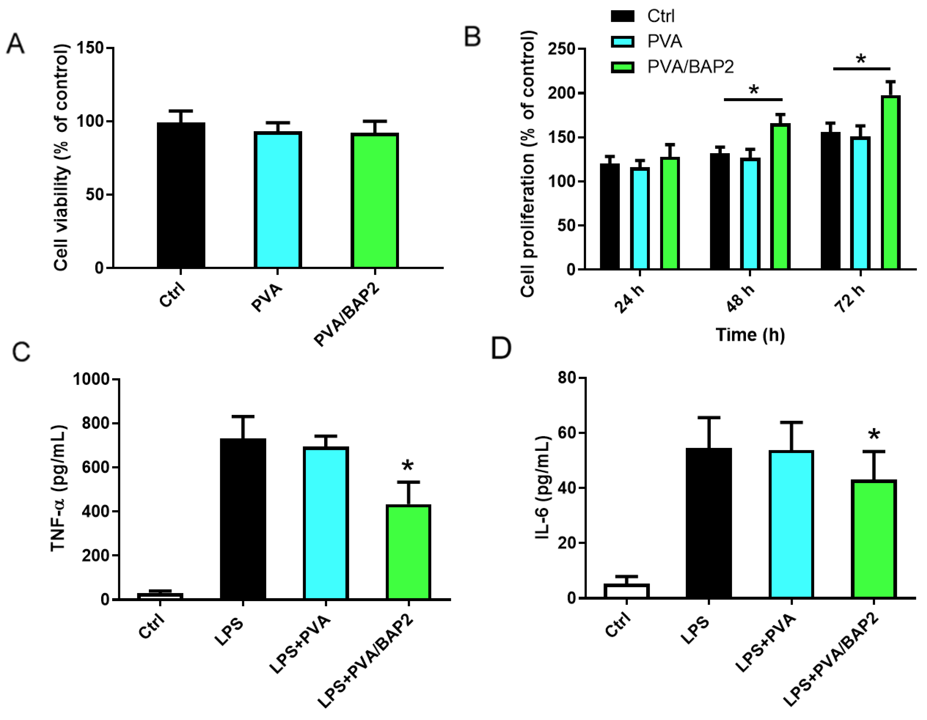 Marinedrugs 19 00496 g004
