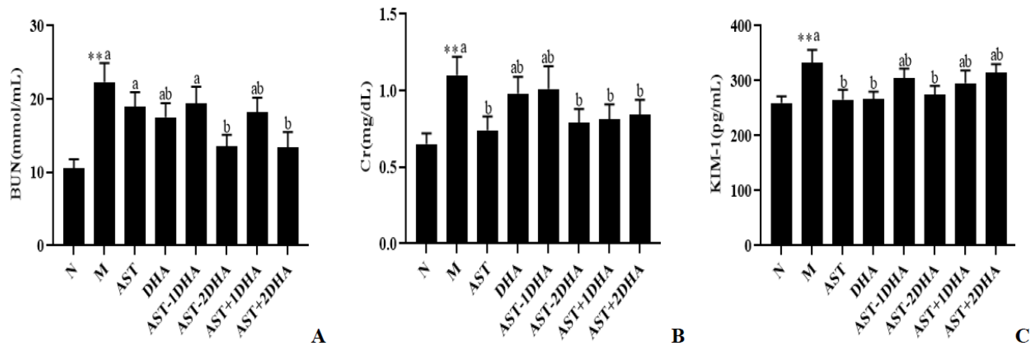 Marinedrugs 19 00499 g003