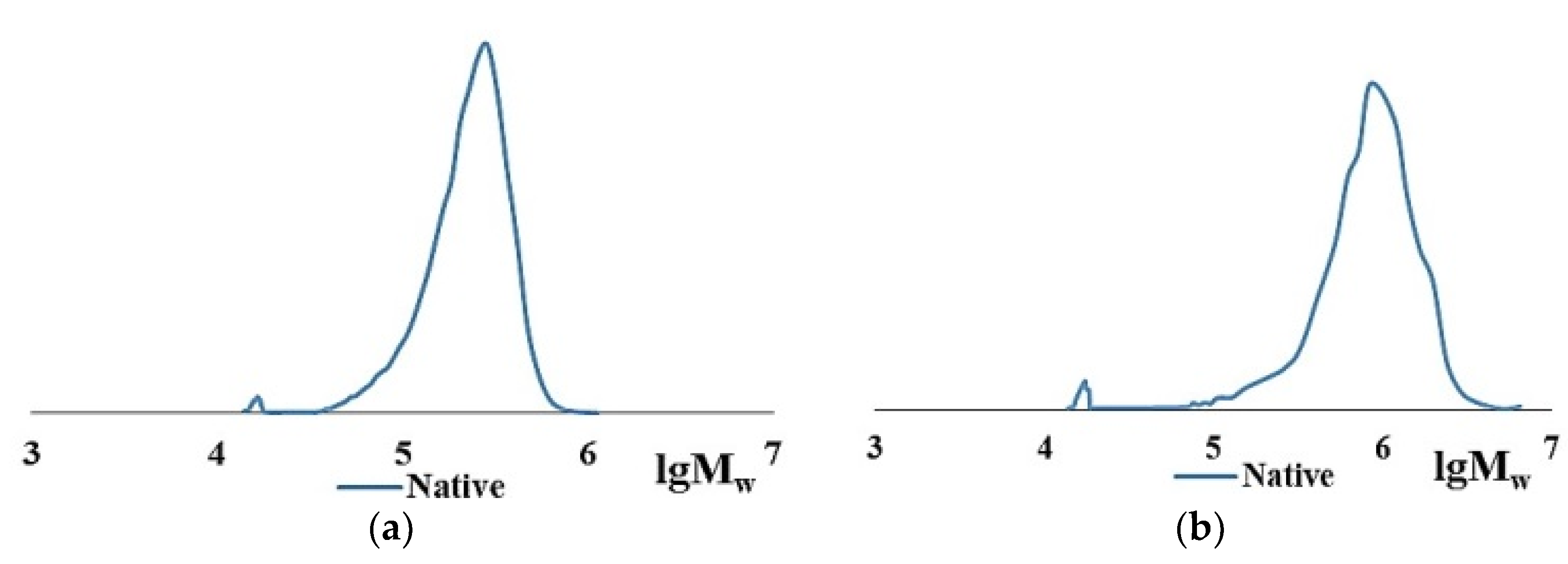 Marinedrugs 19 00502 g001