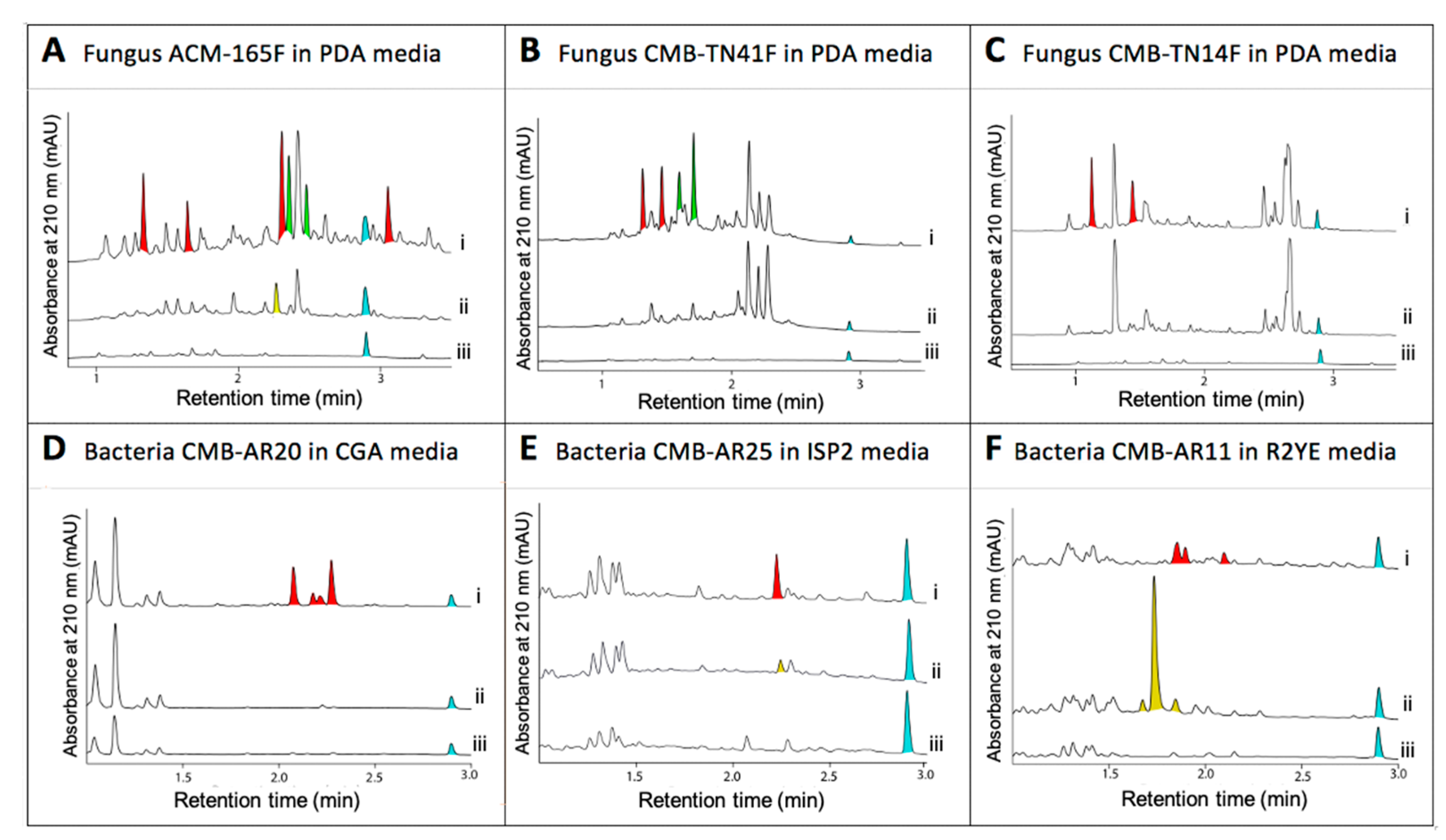 Marinedrugs 19 00503 g008 550