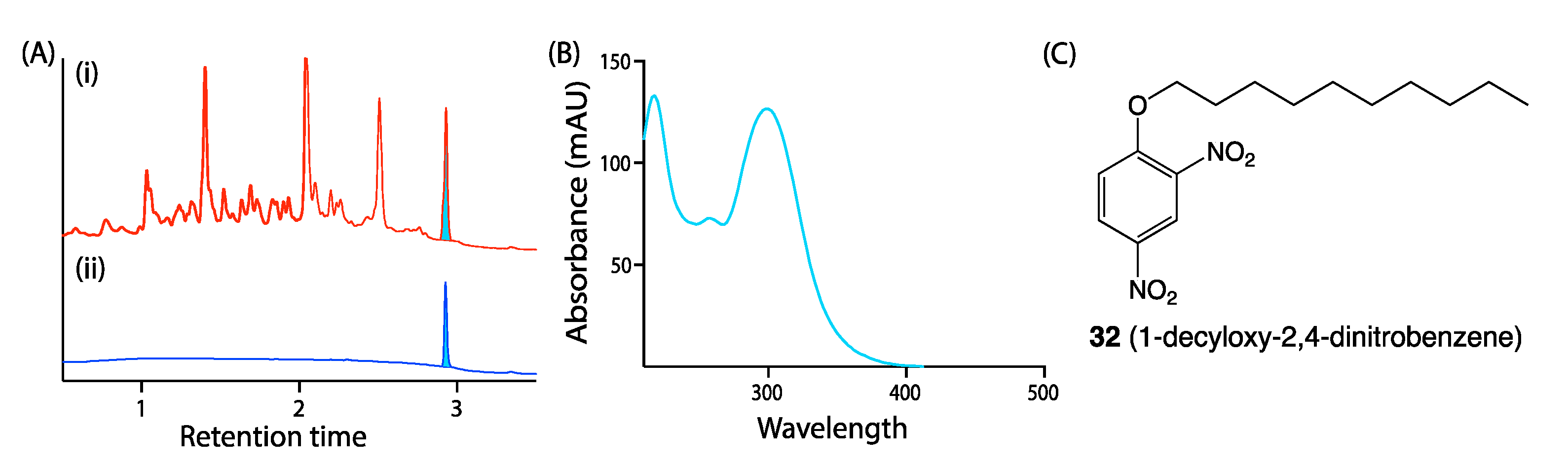 Marinedrugs 19 00503 g012 550