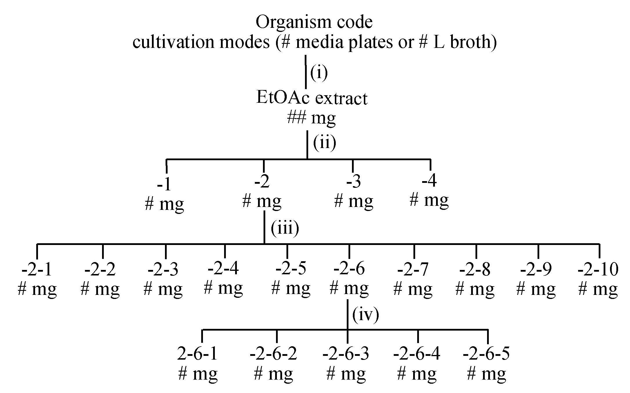 Marinedrugs 19 00503 g018 550