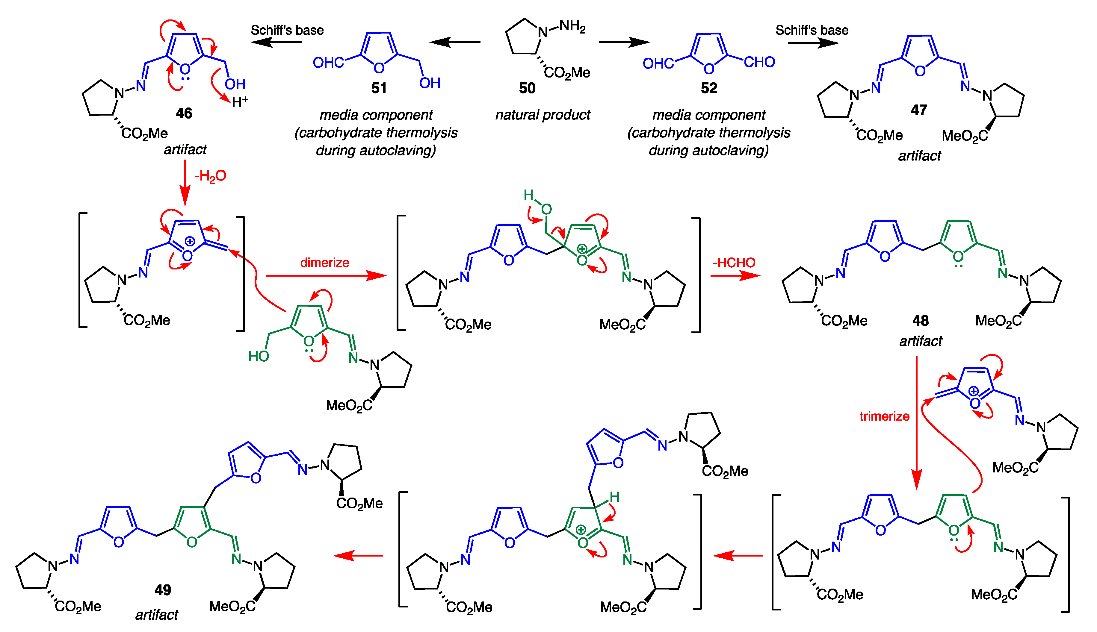 Marinedrugs 19 00503 g021 550