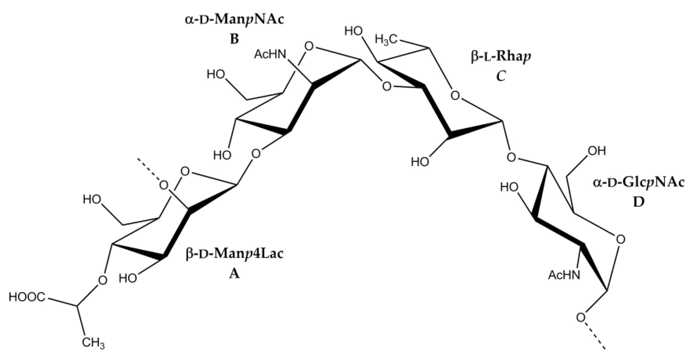 Marinedrugs 19 00508 g007