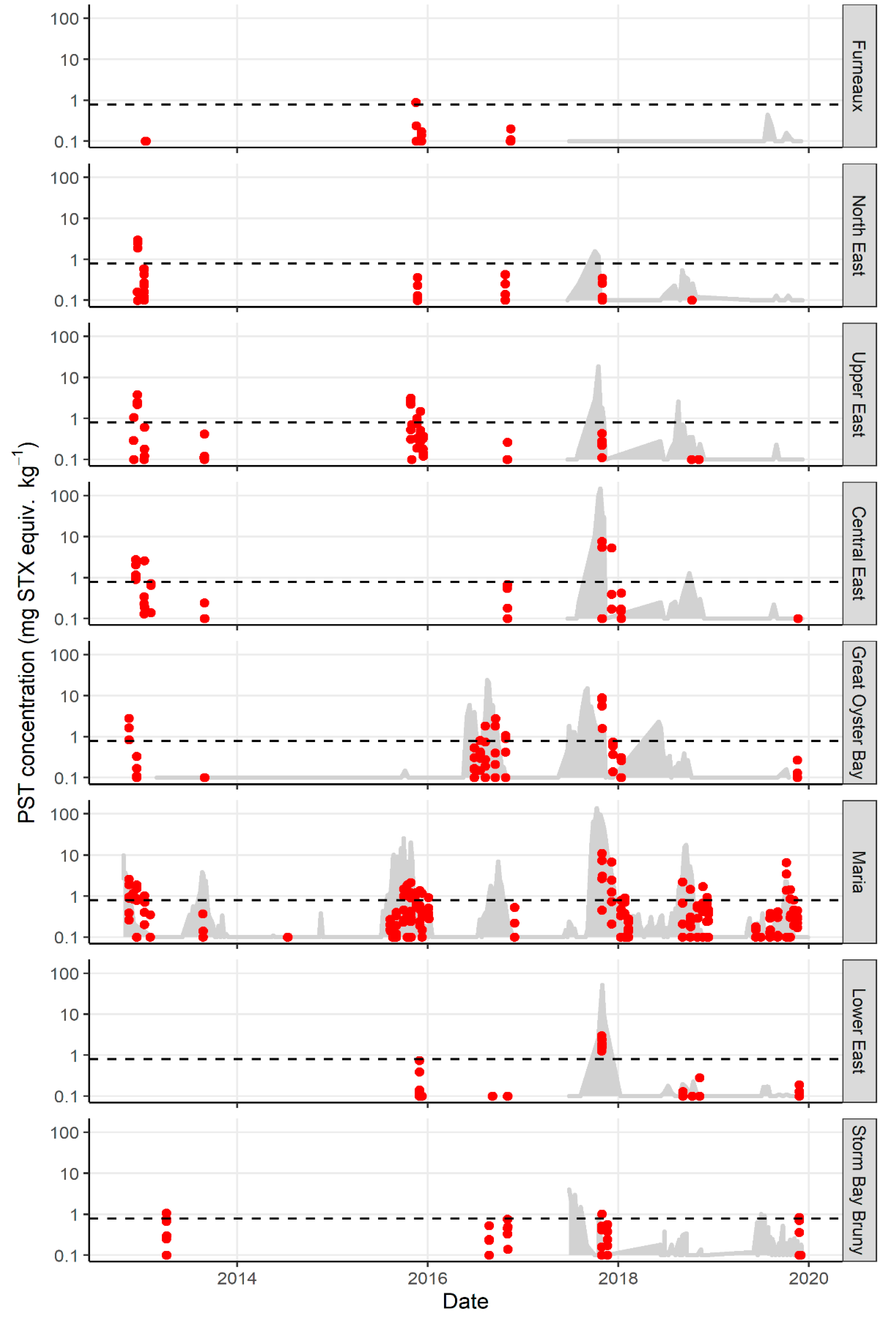 Marinedrugs 19 00510 g003 550