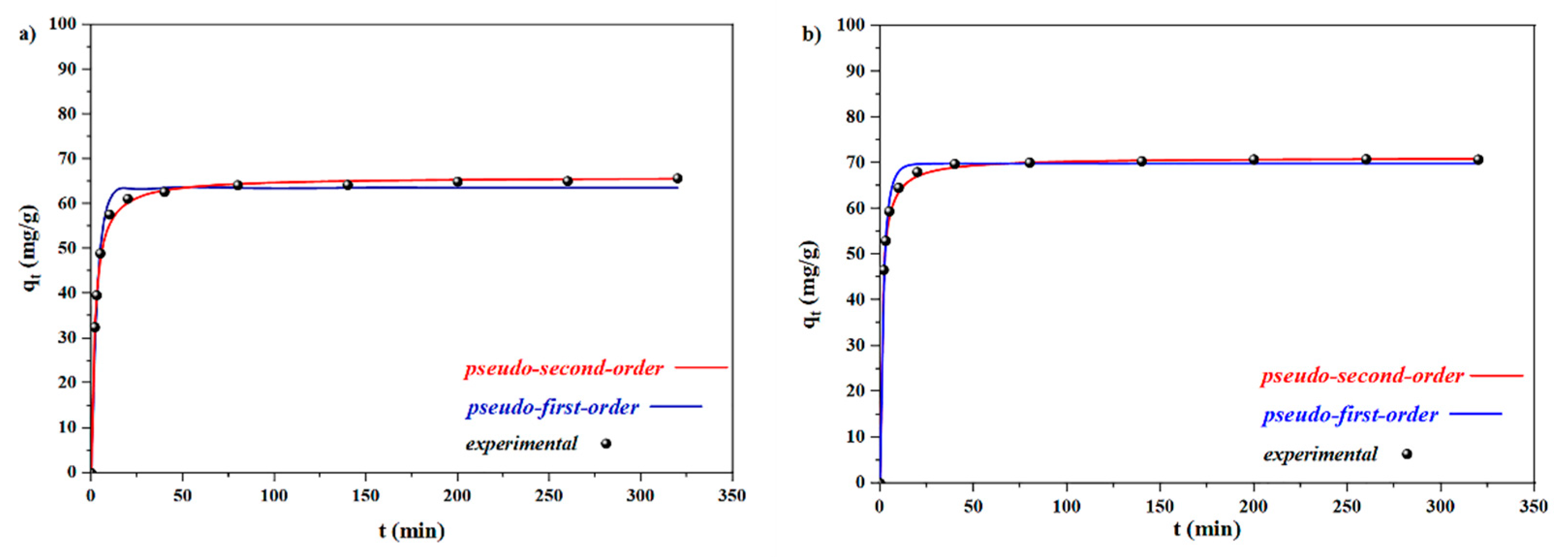 Marinedrugs 19 00512 g008
