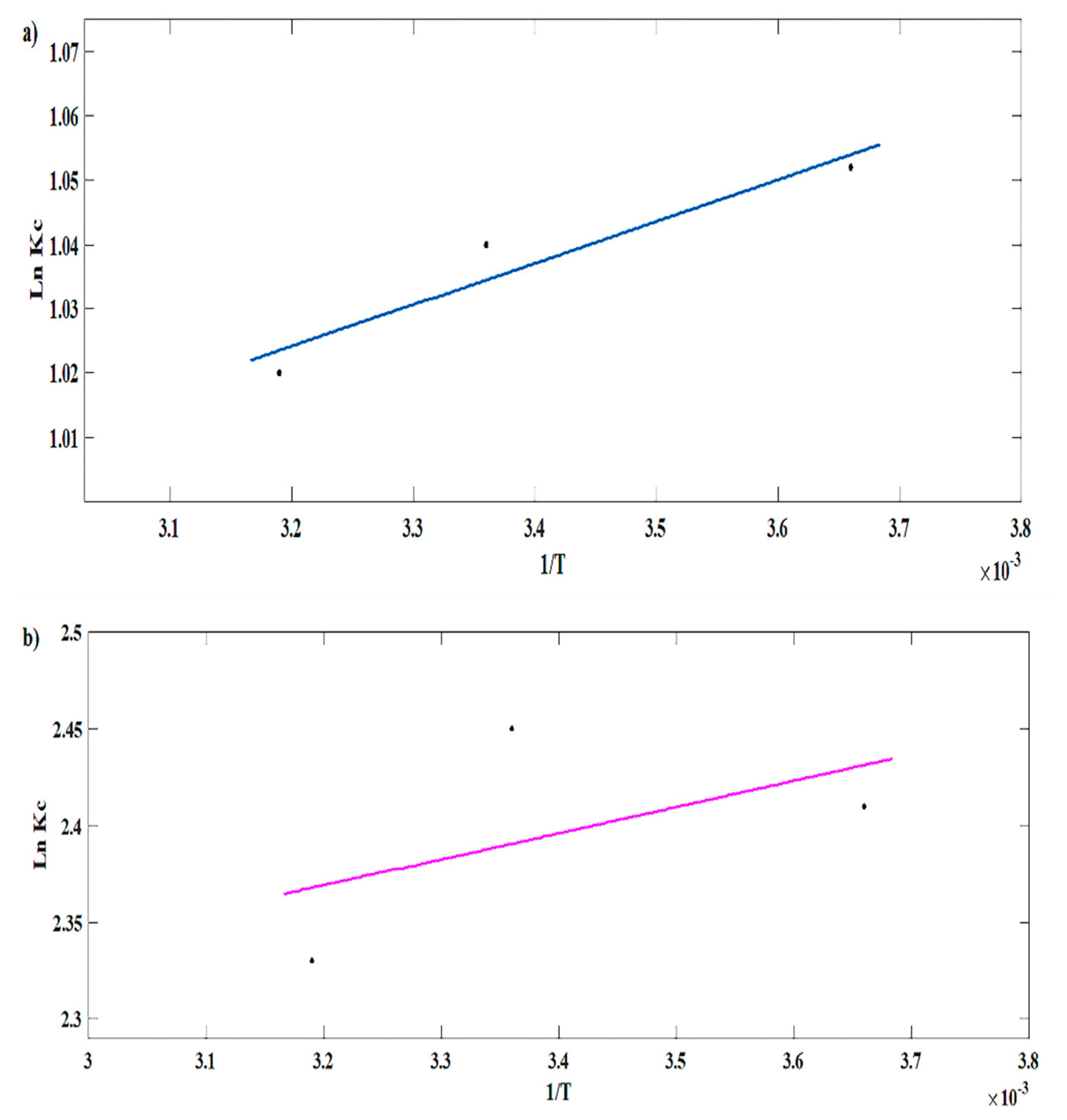 Marinedrugs 19 00512 g010