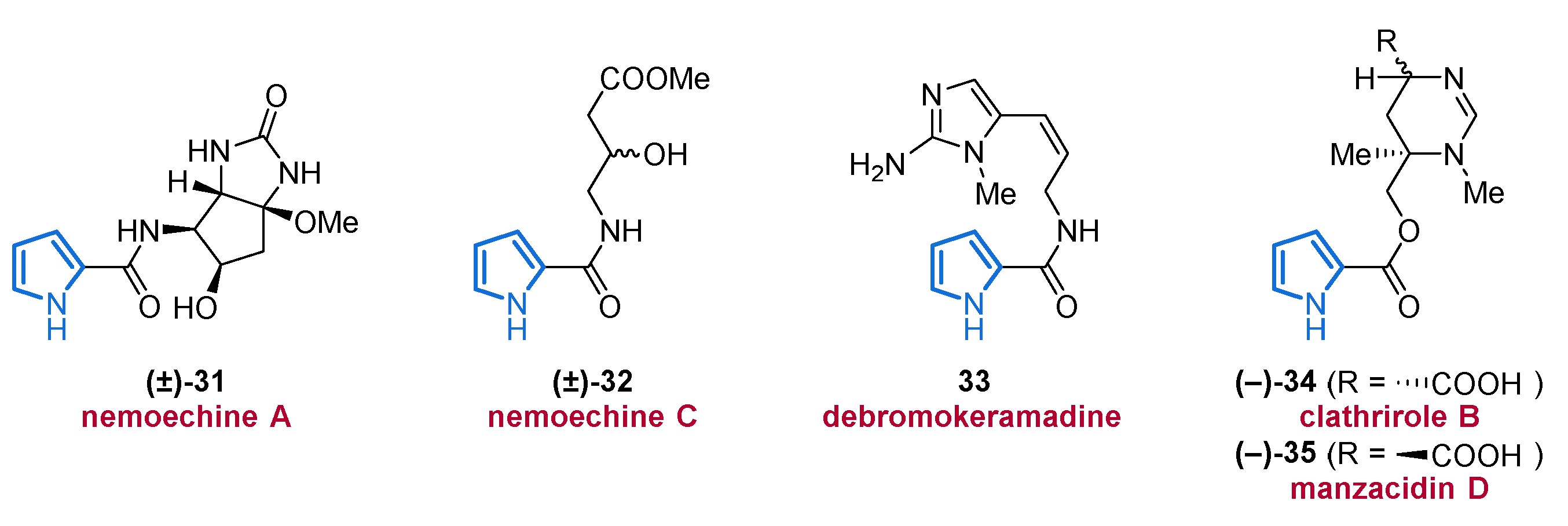 Marinedrugs 19 00514 g005 Marinedrugs 19 00514 g005