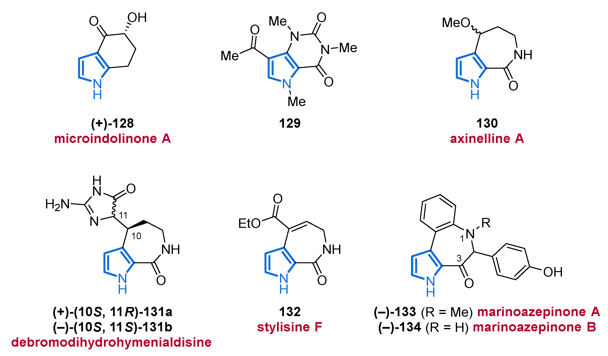 Marinedrugs 19 00514 g017 Marinedrugs 19 00514 g017