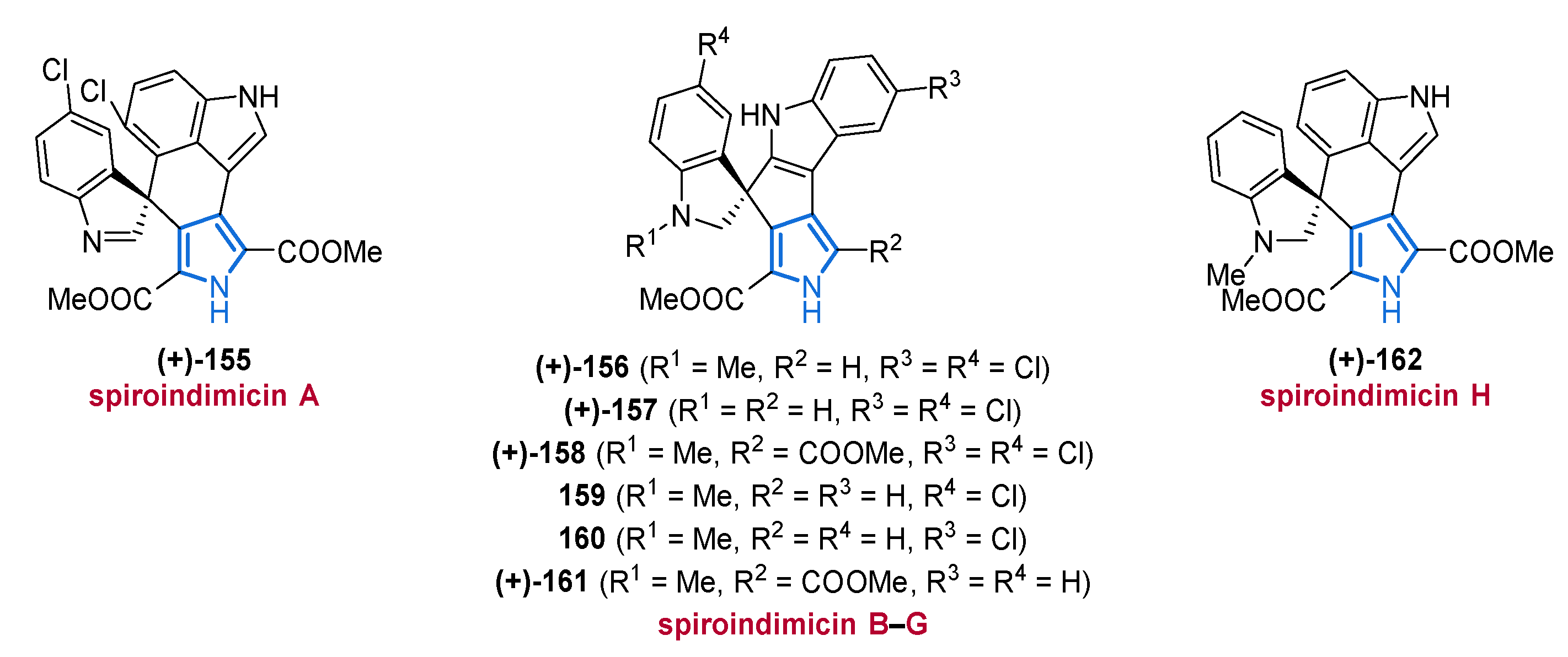 Marinedrugs 19 00514 g019 Marinedrugs 19 00514 g019