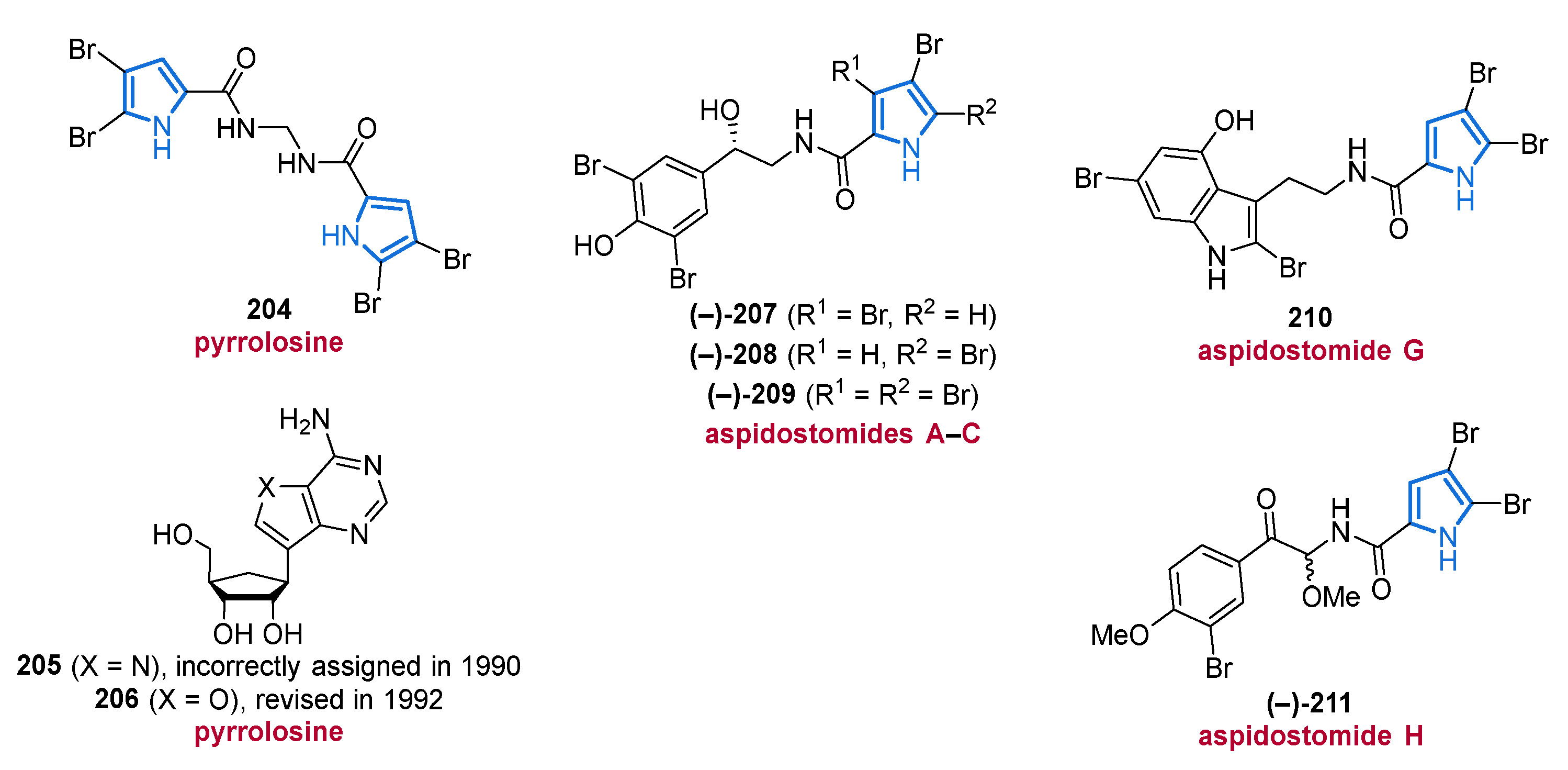 Marinedrugs 19 00514 g026 Marinedrugs 19 00514 g026