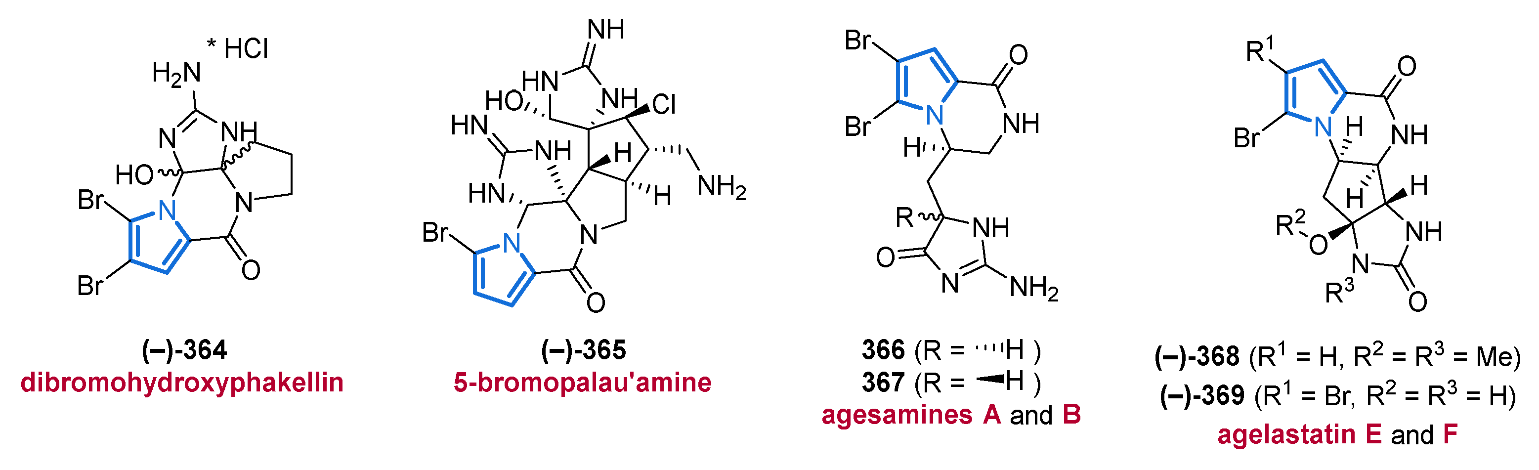 Marinedrugs 19 00514 g053 Marinedrugs 19 00514 g053