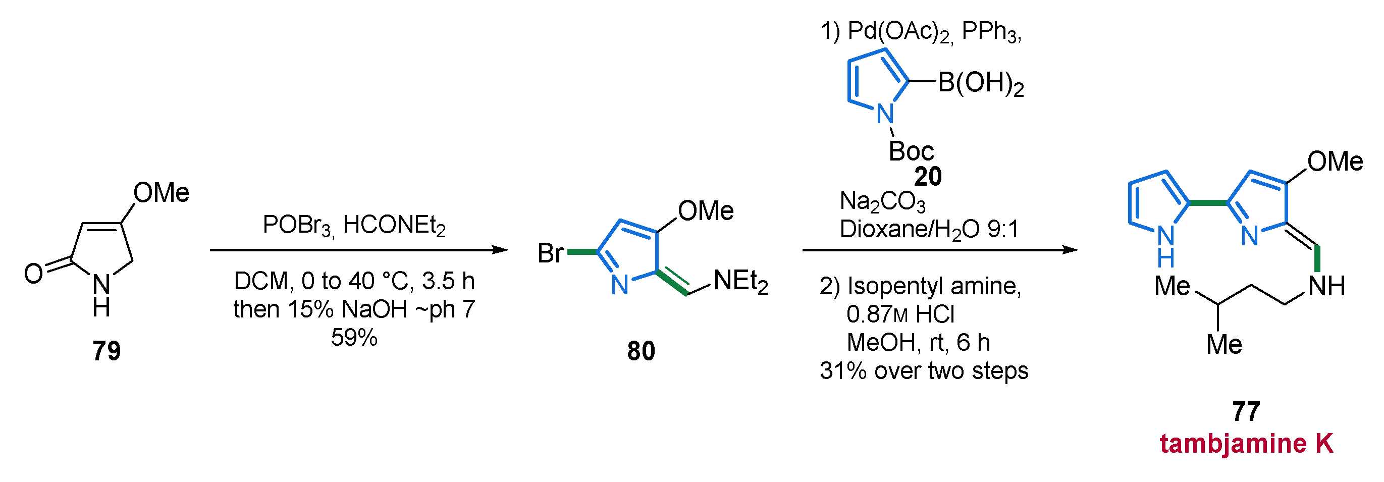 Marinedrugs 19 00514 sch006 Marinedrugs 19 00514 sch006