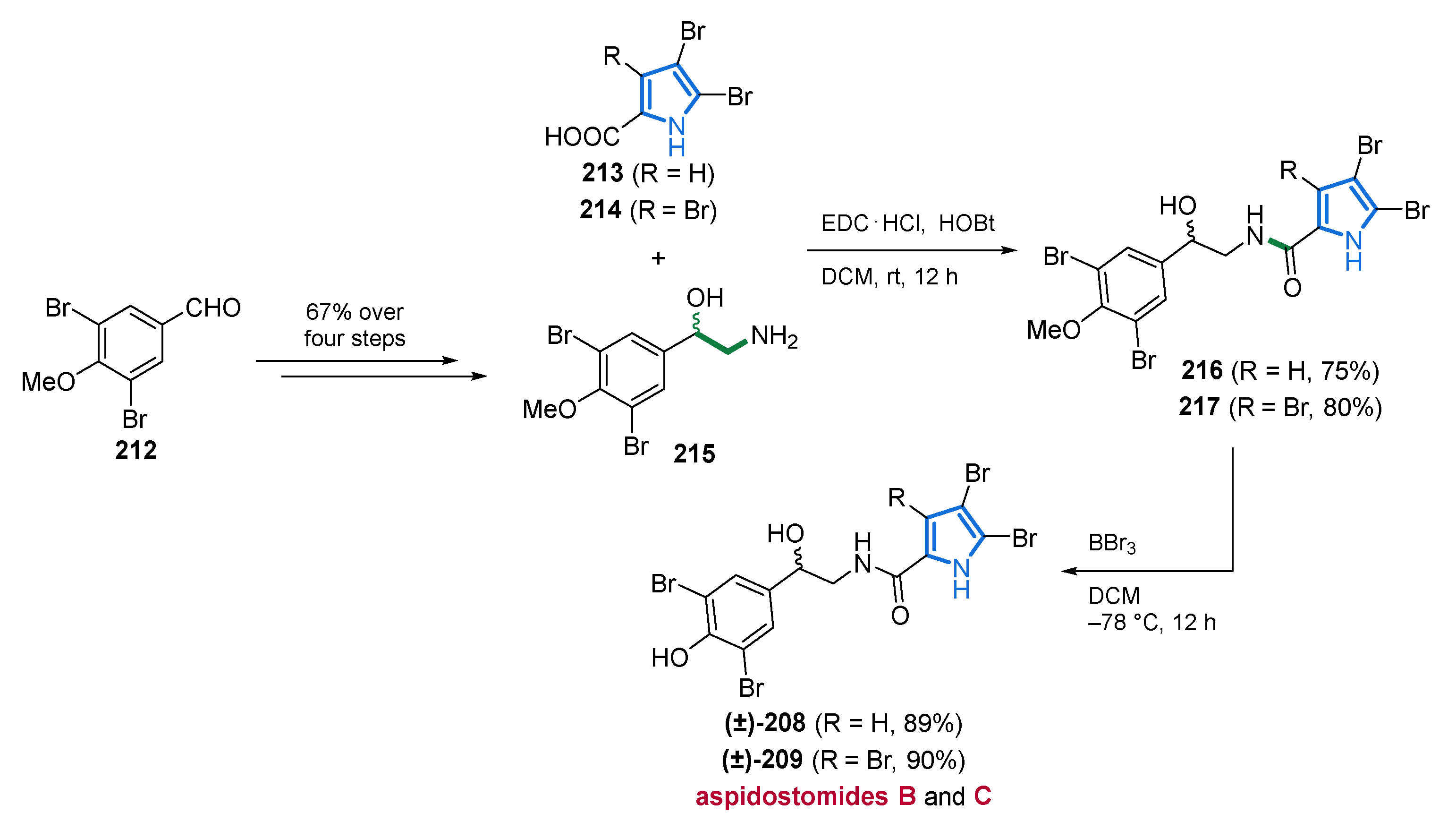 Marinedrugs 19 00514 sch014 Marinedrugs 19 00514 sch014