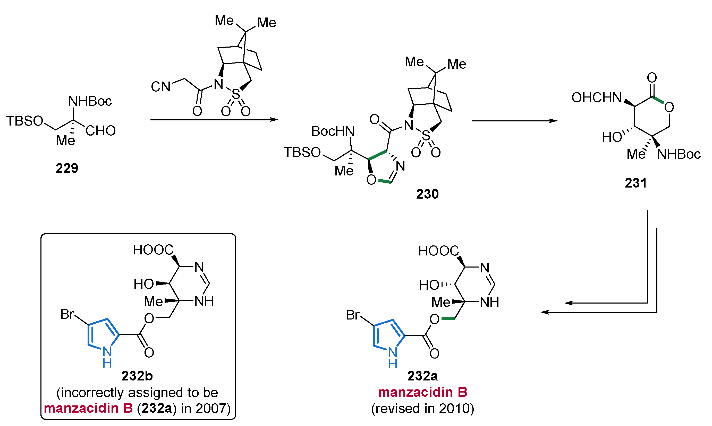 Marinedrugs 19 00514 sch015 Marinedrugs 19 00514 sch015