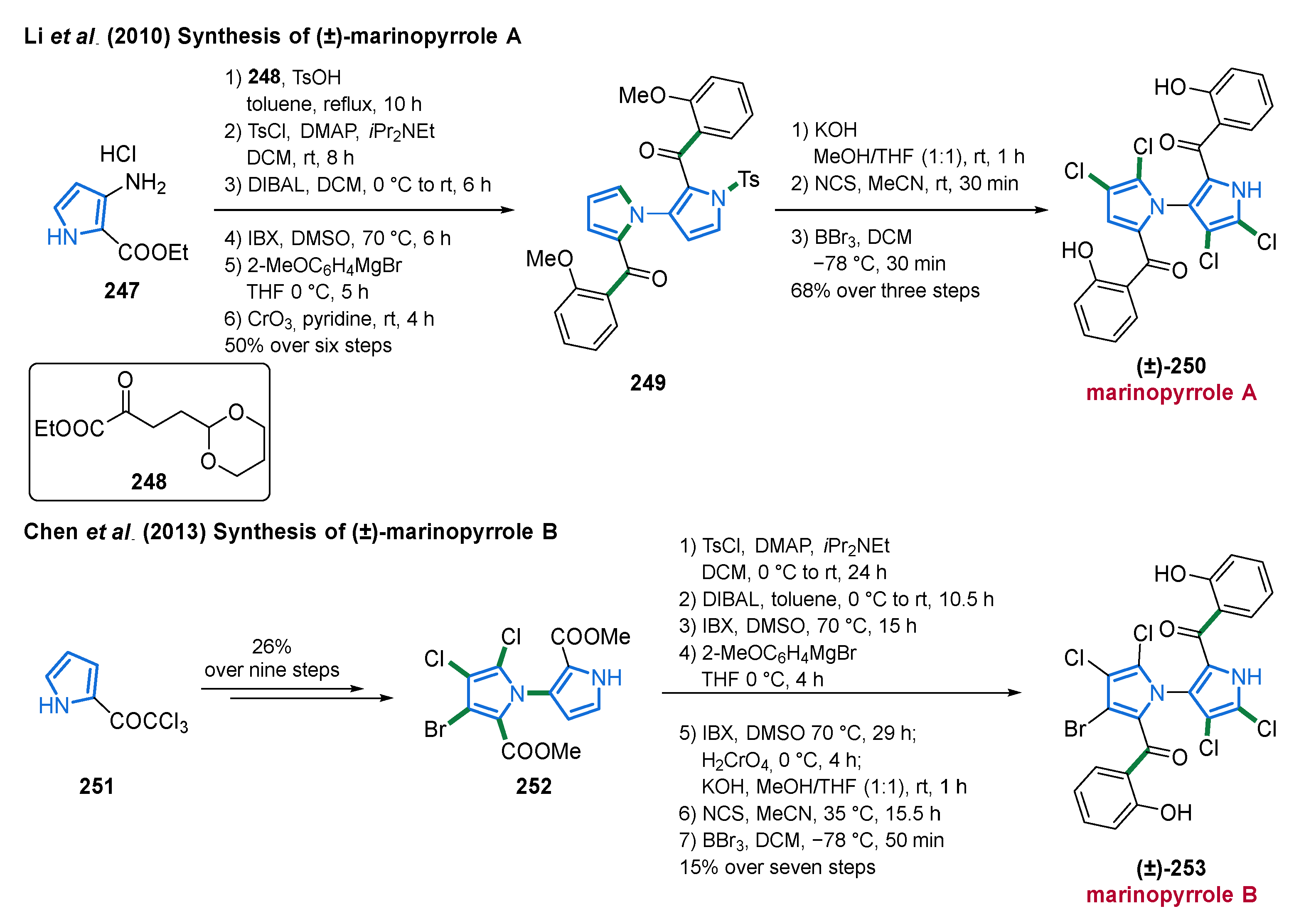 Marinedrugs 19 00514 sch016 Marinedrugs 19 00514 sch016