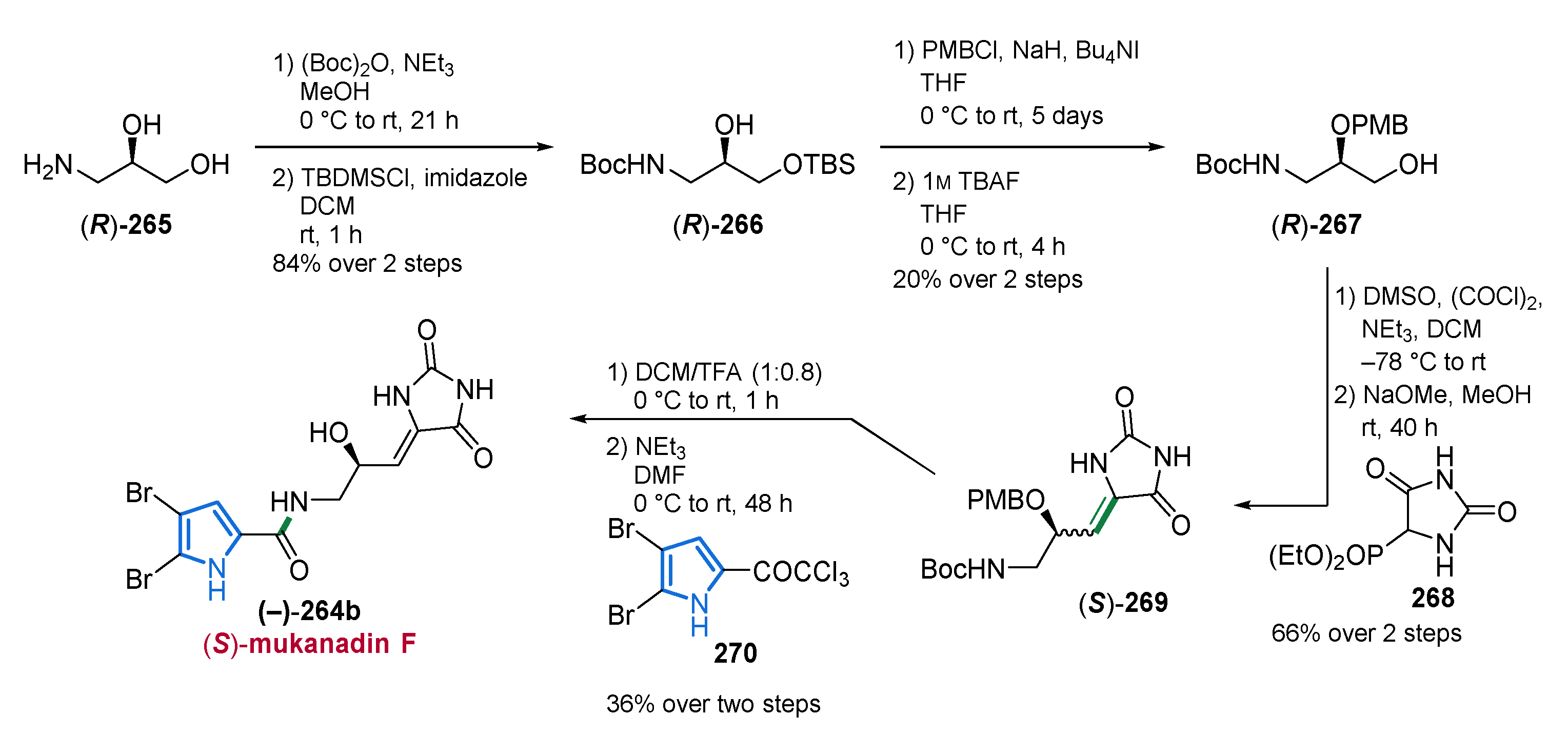 Marinedrugs 19 00514 sch018 Marinedrugs 19 00514 sch018