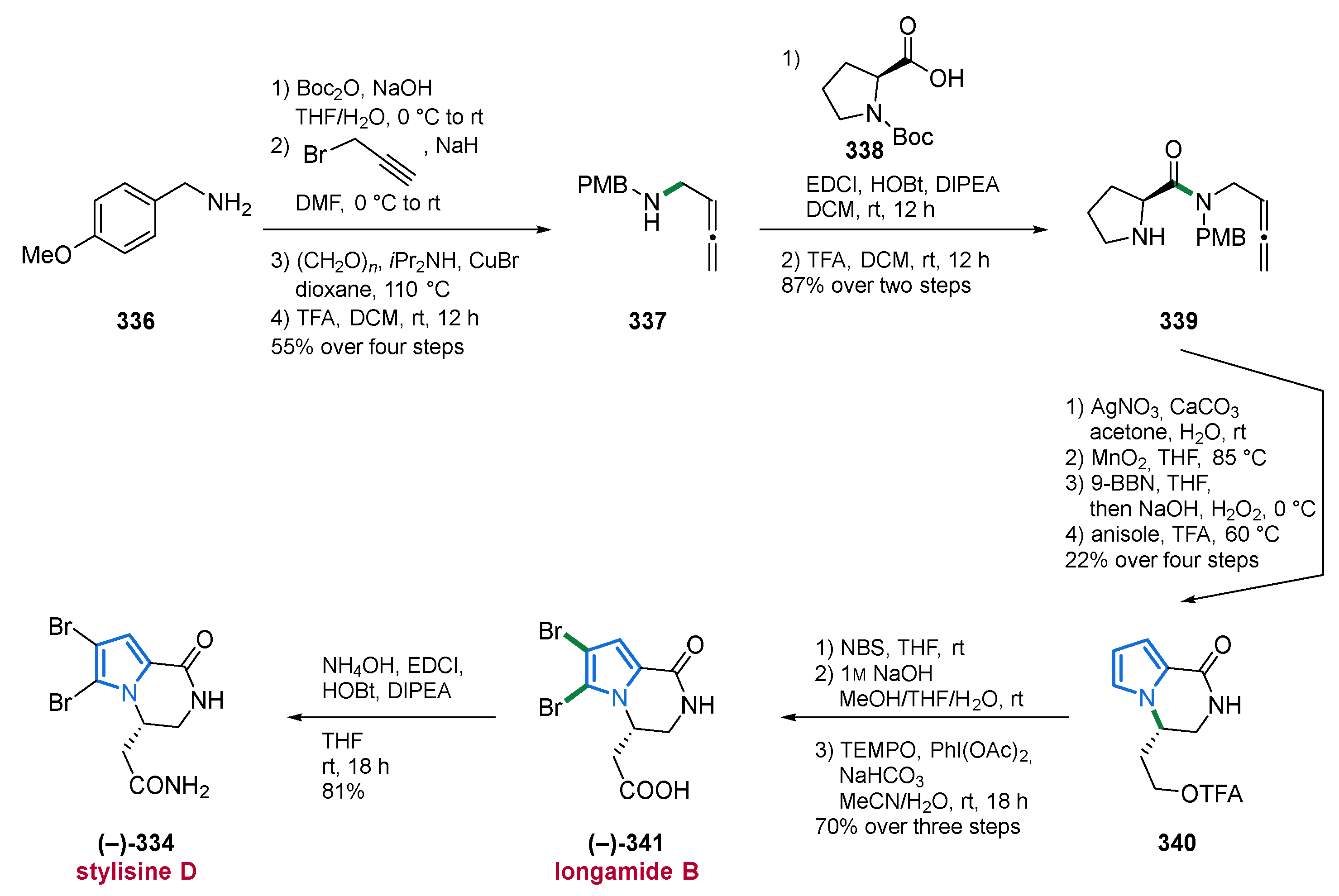 Marinedrugs 19 00514 sch020 Marinedrugs 19 00514 sch020