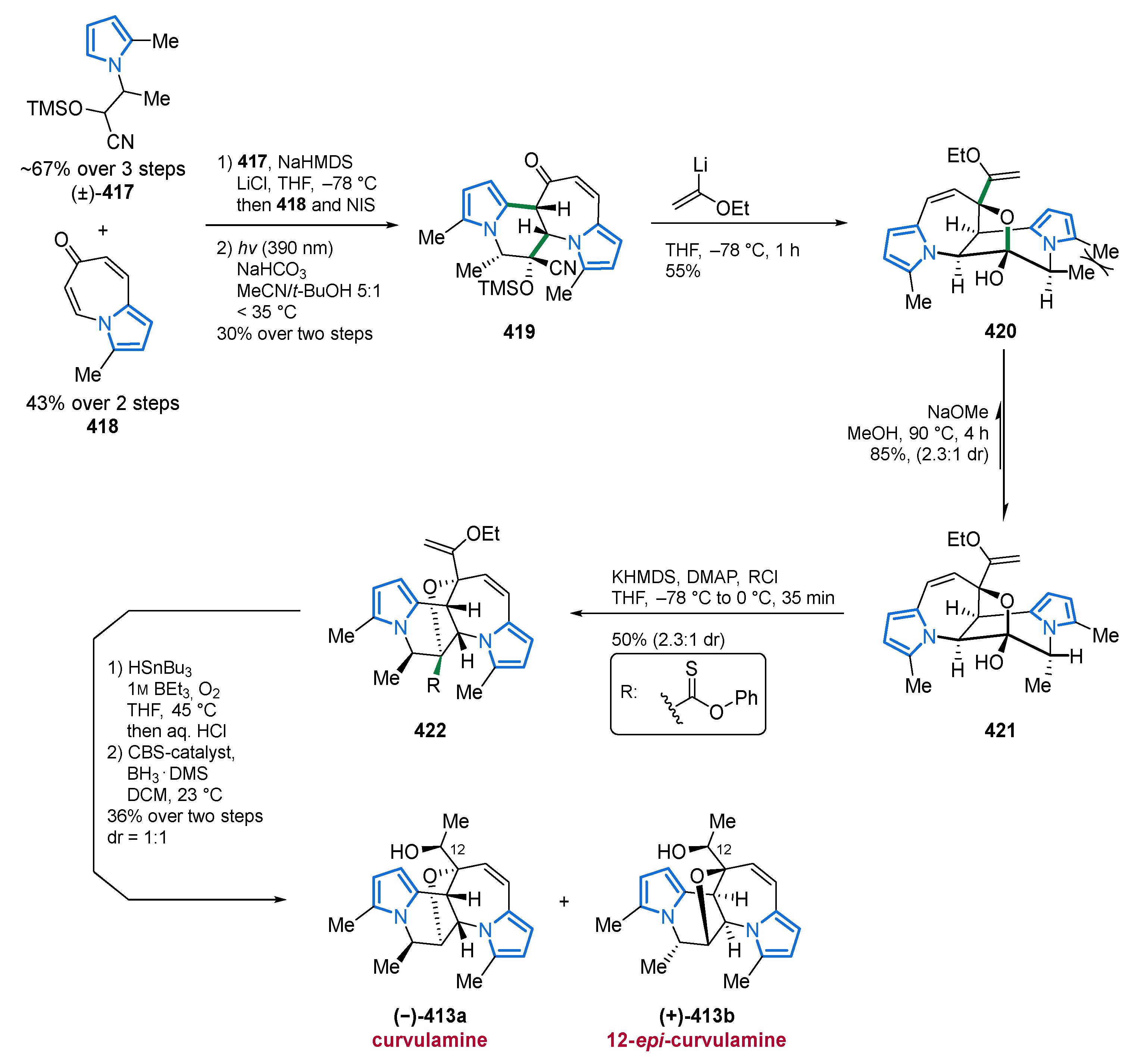 Marinedrugs 19 00514 sch025 Marinedrugs 19 00514 sch025