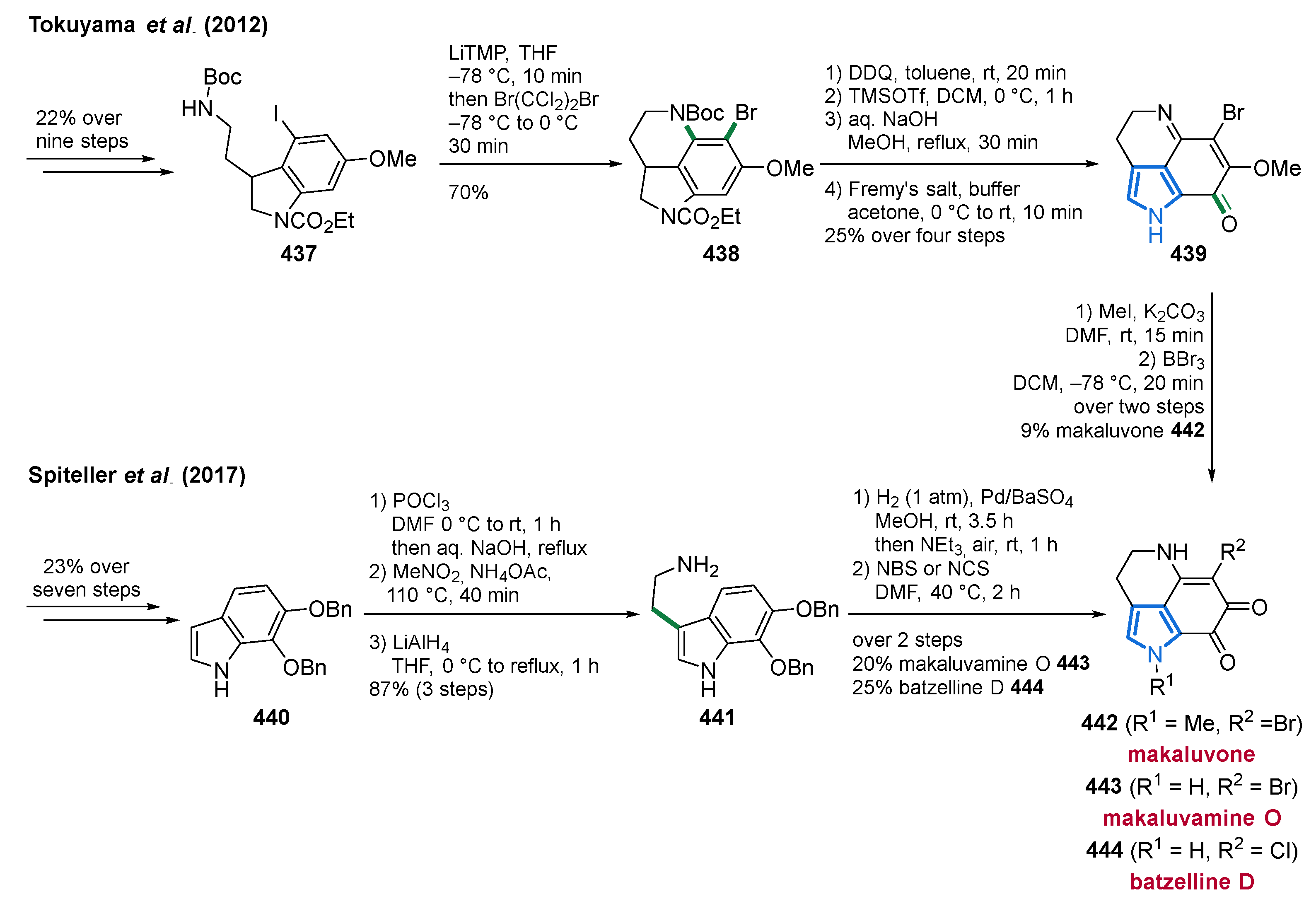 Marinedrugs 19 00514 sch027 Marinedrugs 19 00514 sch027