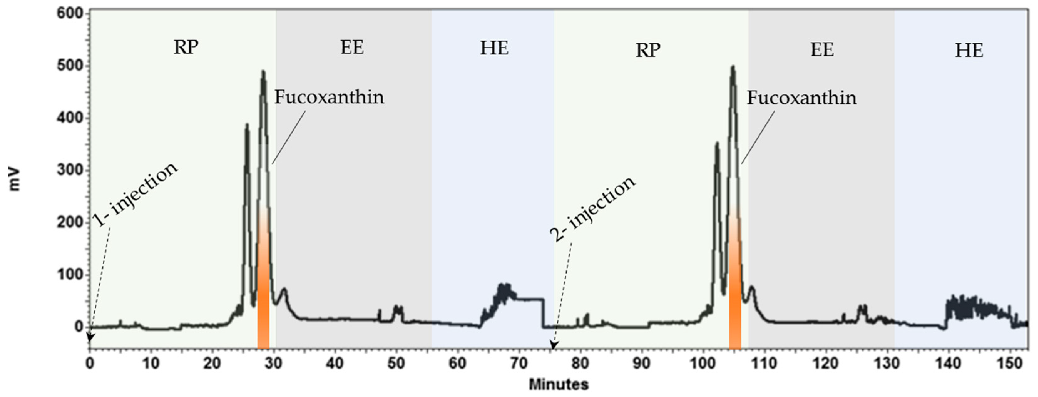 Marinedrugs 19 00517 g005 Marinedrugs 19 00517 g005