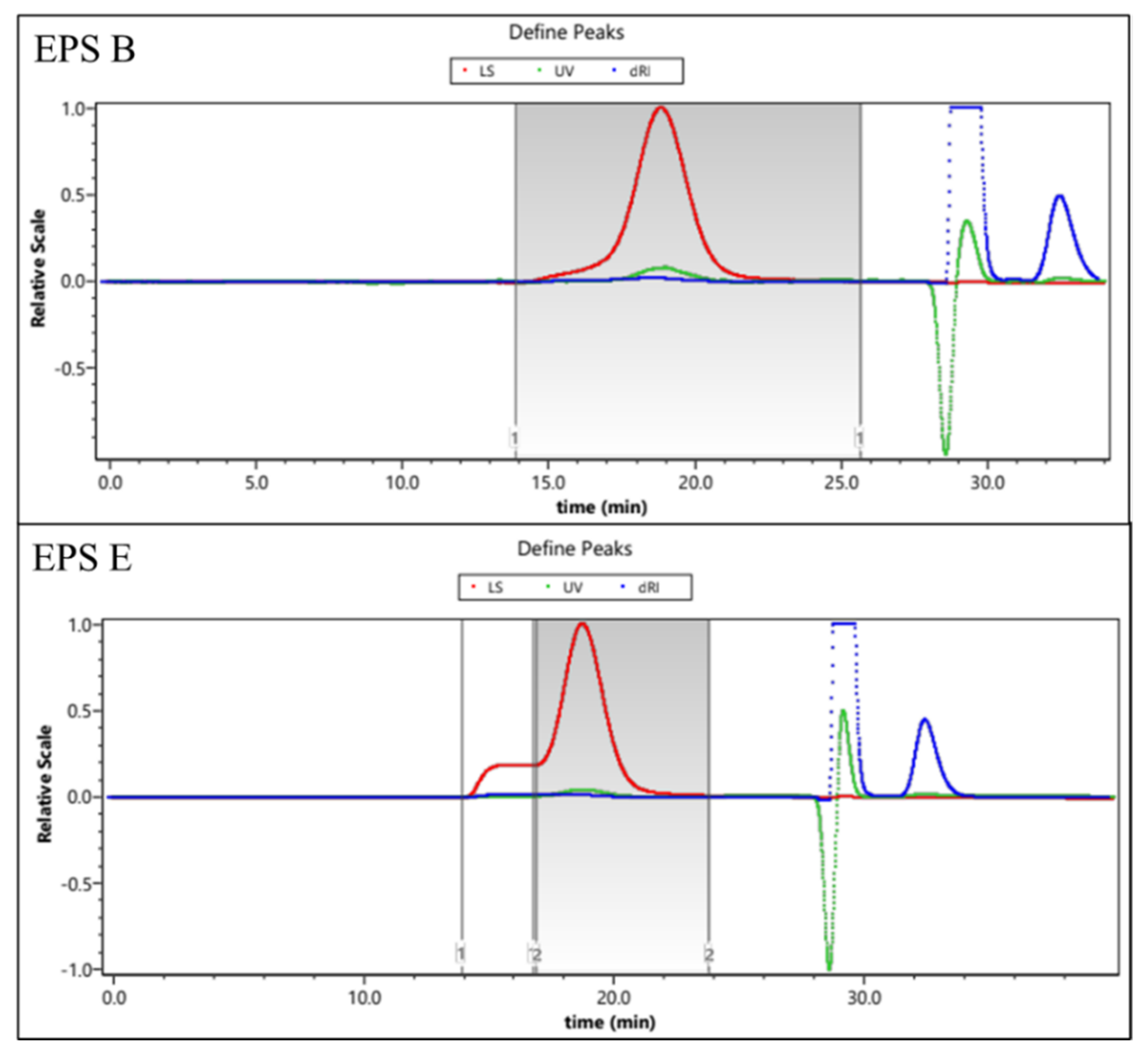 Marinedrugs 19 00522 g0a1
