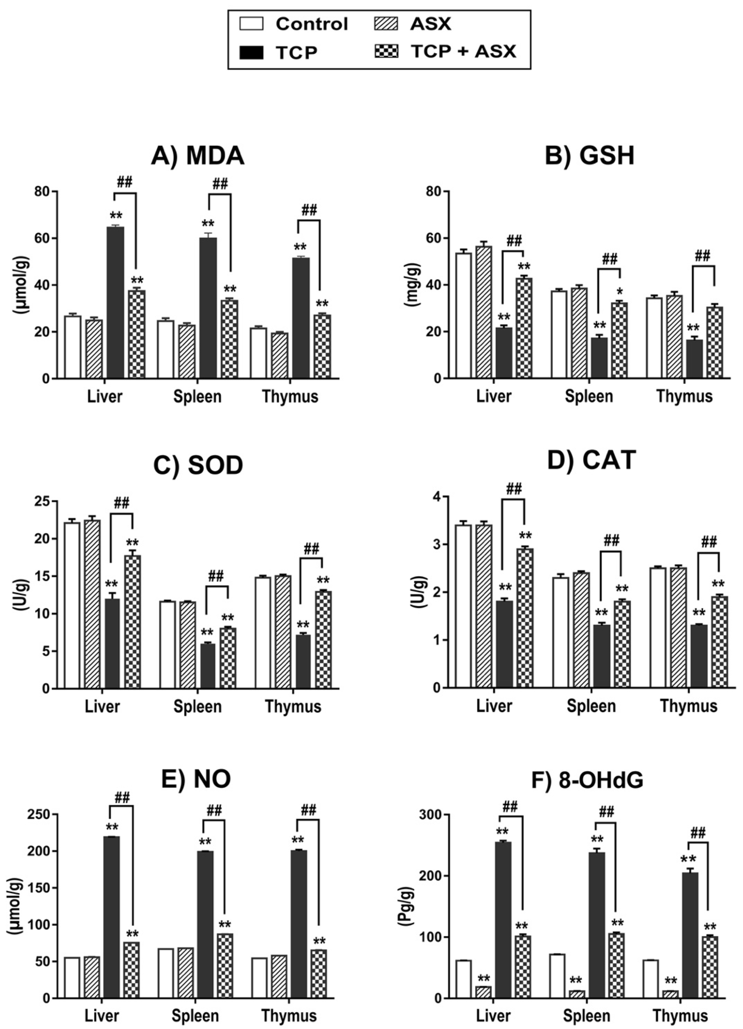 Marinedrugs 19 00525 g002