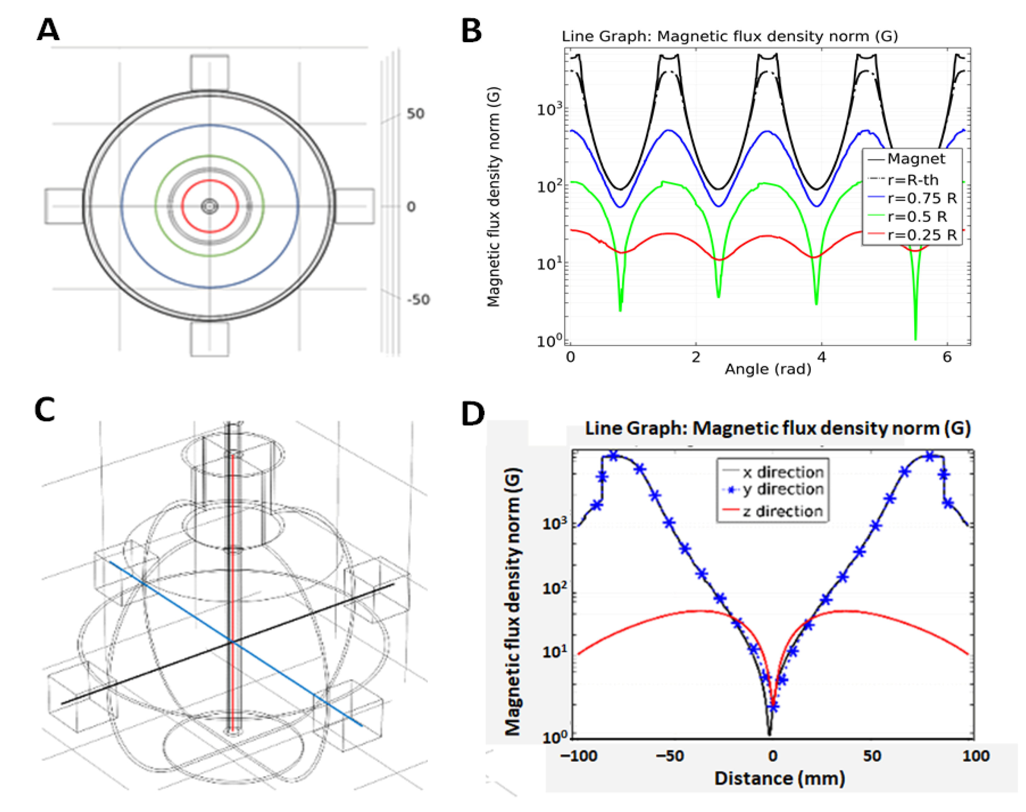 Marinedrugs 19 00527 g001