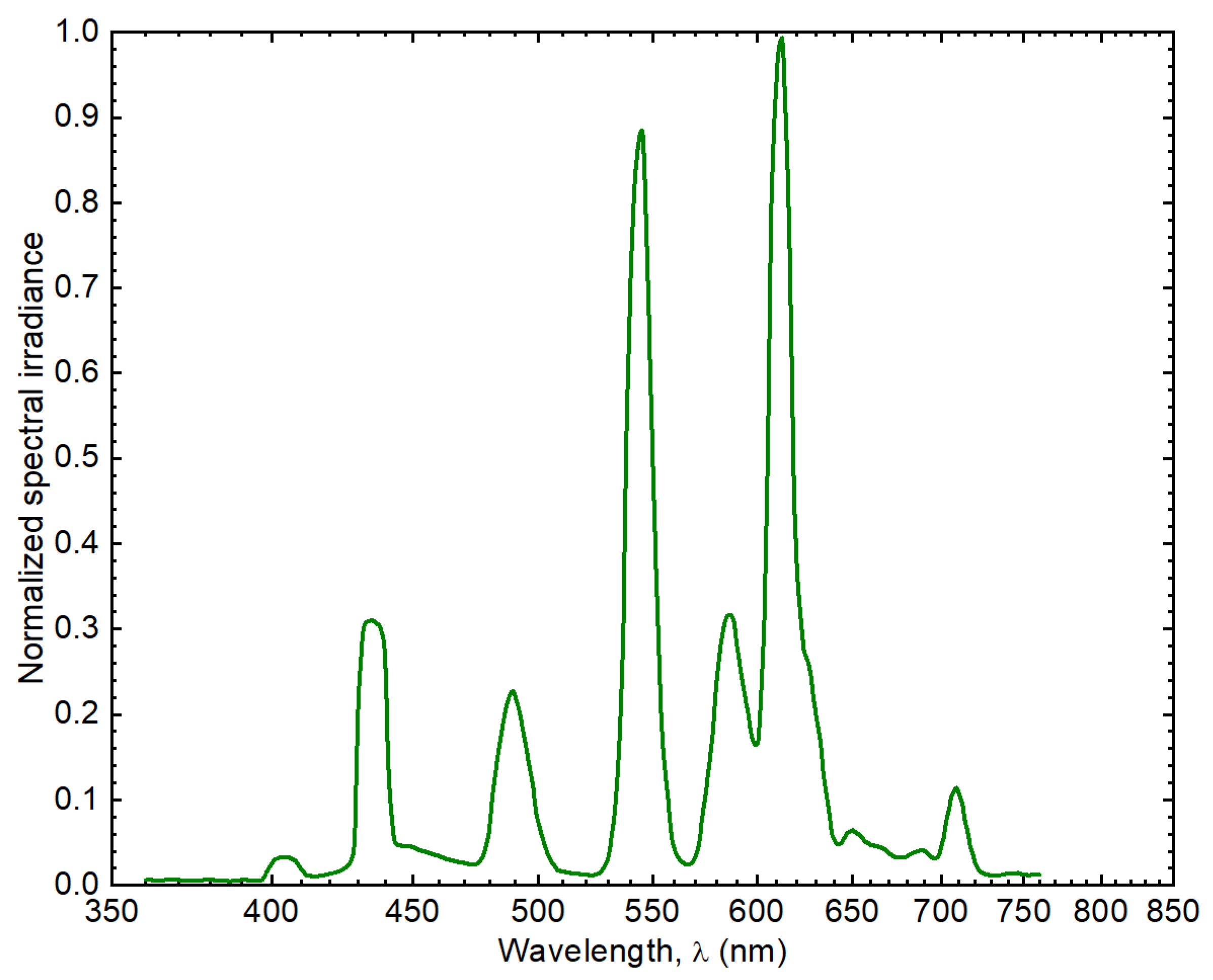 Marinedrugs 19 00527 g007