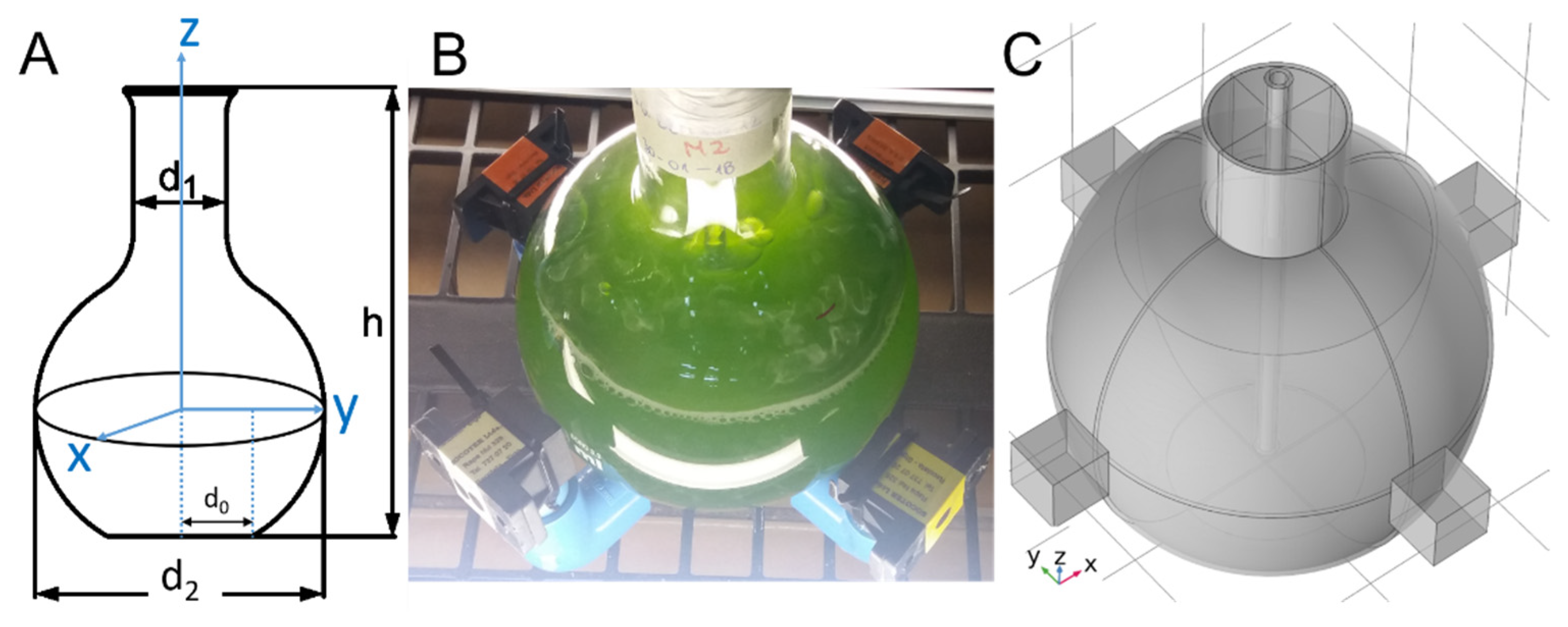 Marinedrugs 19 00527 g008