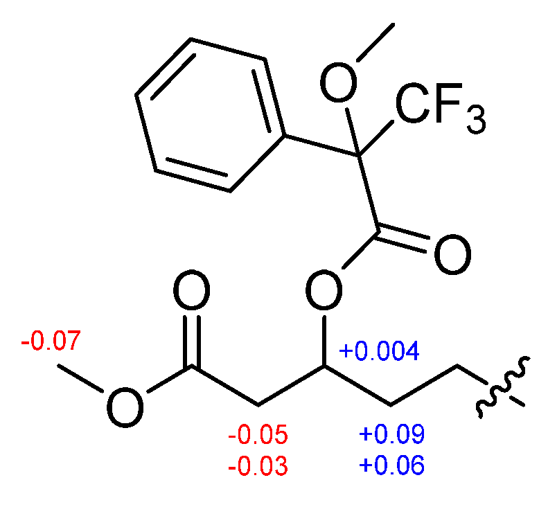 Marinedrugs 19 00528 g004