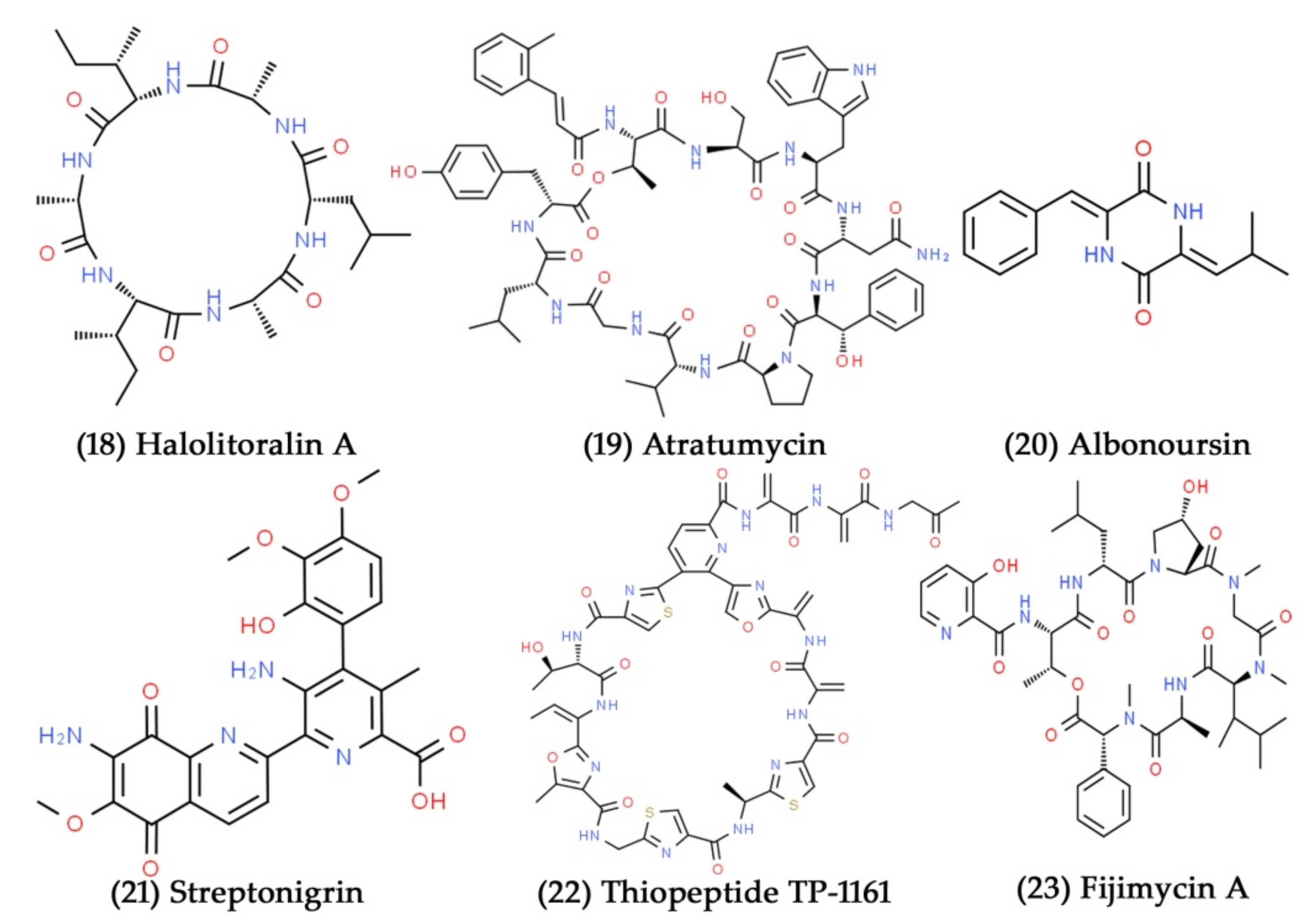 Marinedrugs 19 00530 g008 Marinedrugs 19 00530 g008