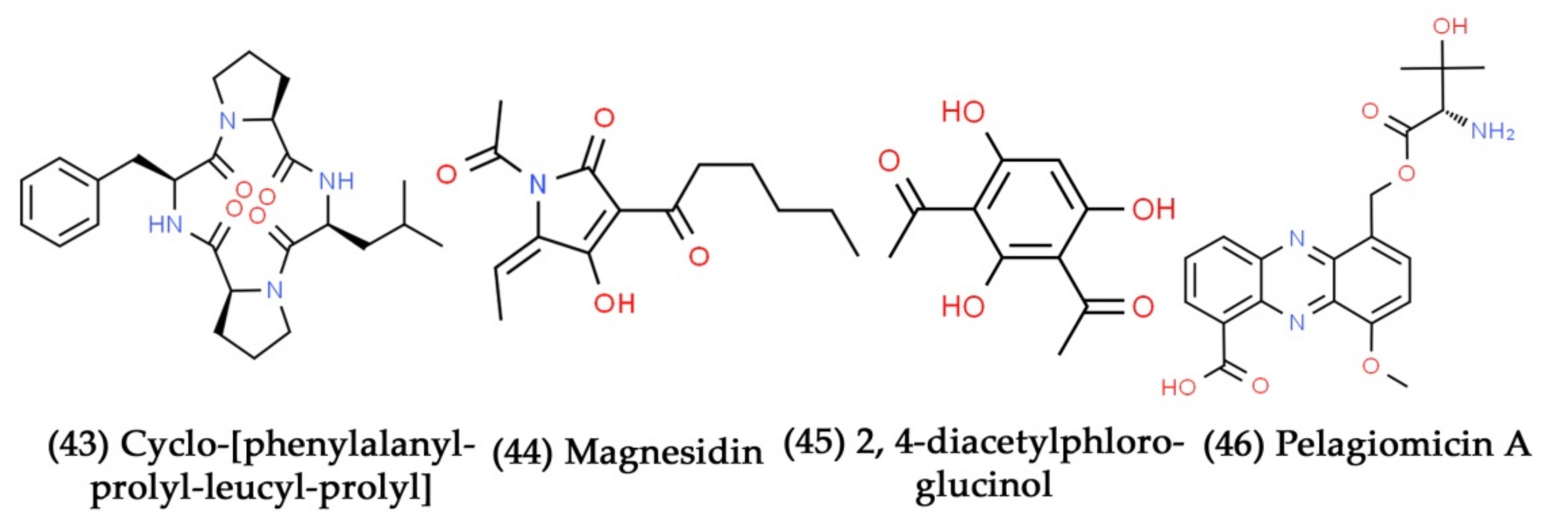 Marinedrugs 19 00530 g014 Marinedrugs 19 00530 g014