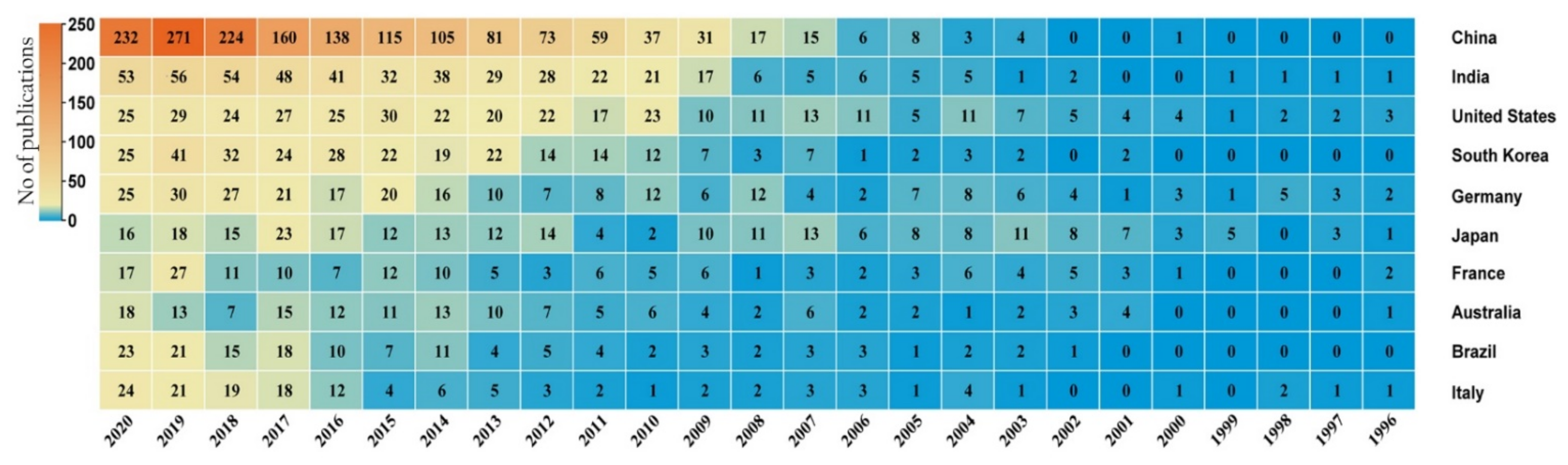 Marinedrugs 19 00530 g015 Marinedrugs 19 00530 g015