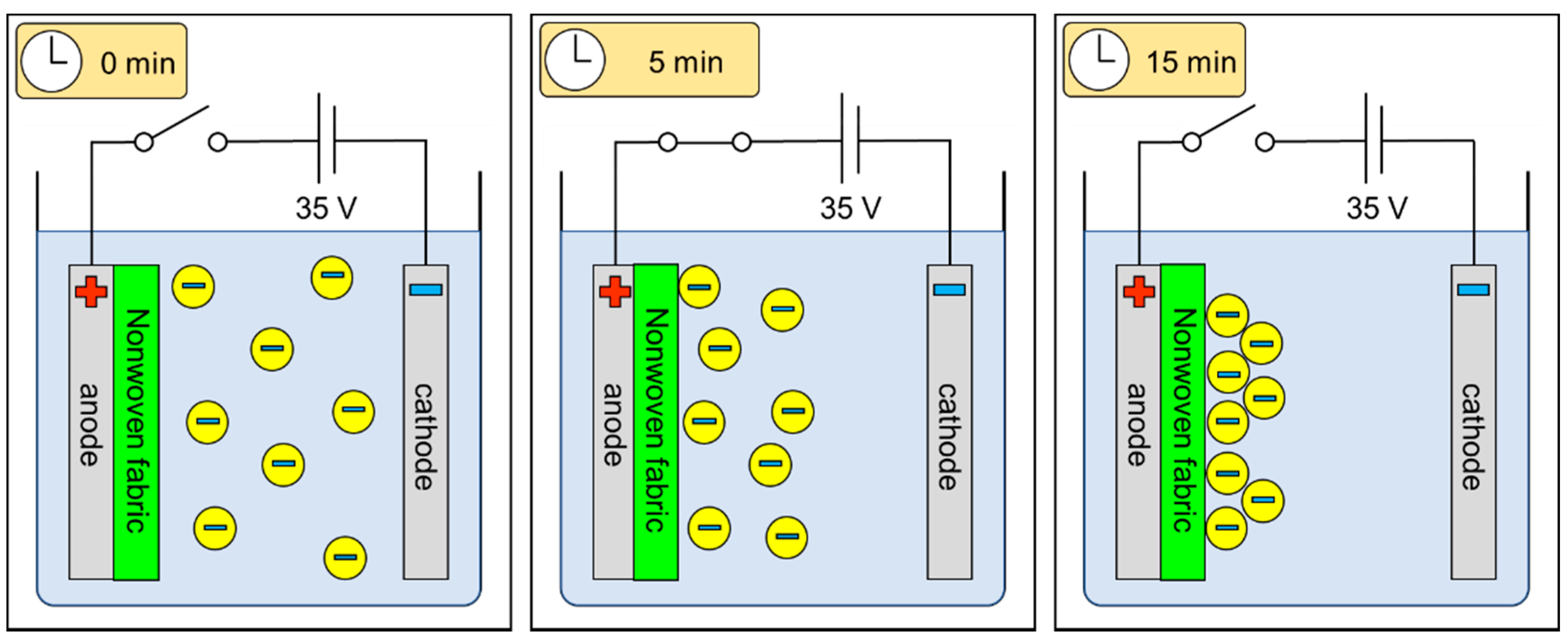 Marinedrugs 19 00533 g001 550
