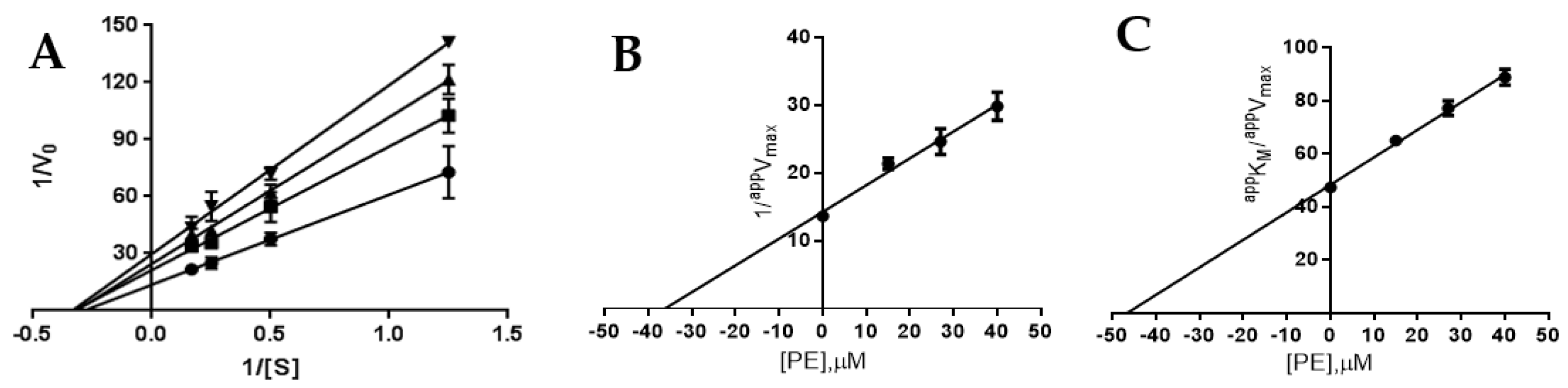 Marinedrugs 19 00535 g002