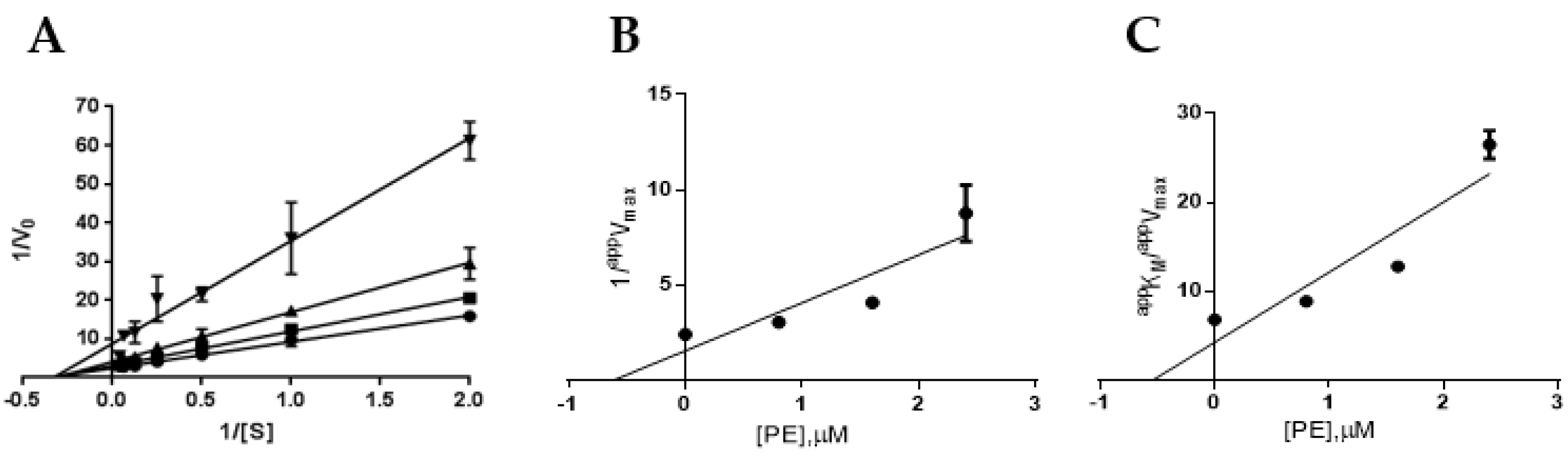 Marinedrugs 19 00535 g003