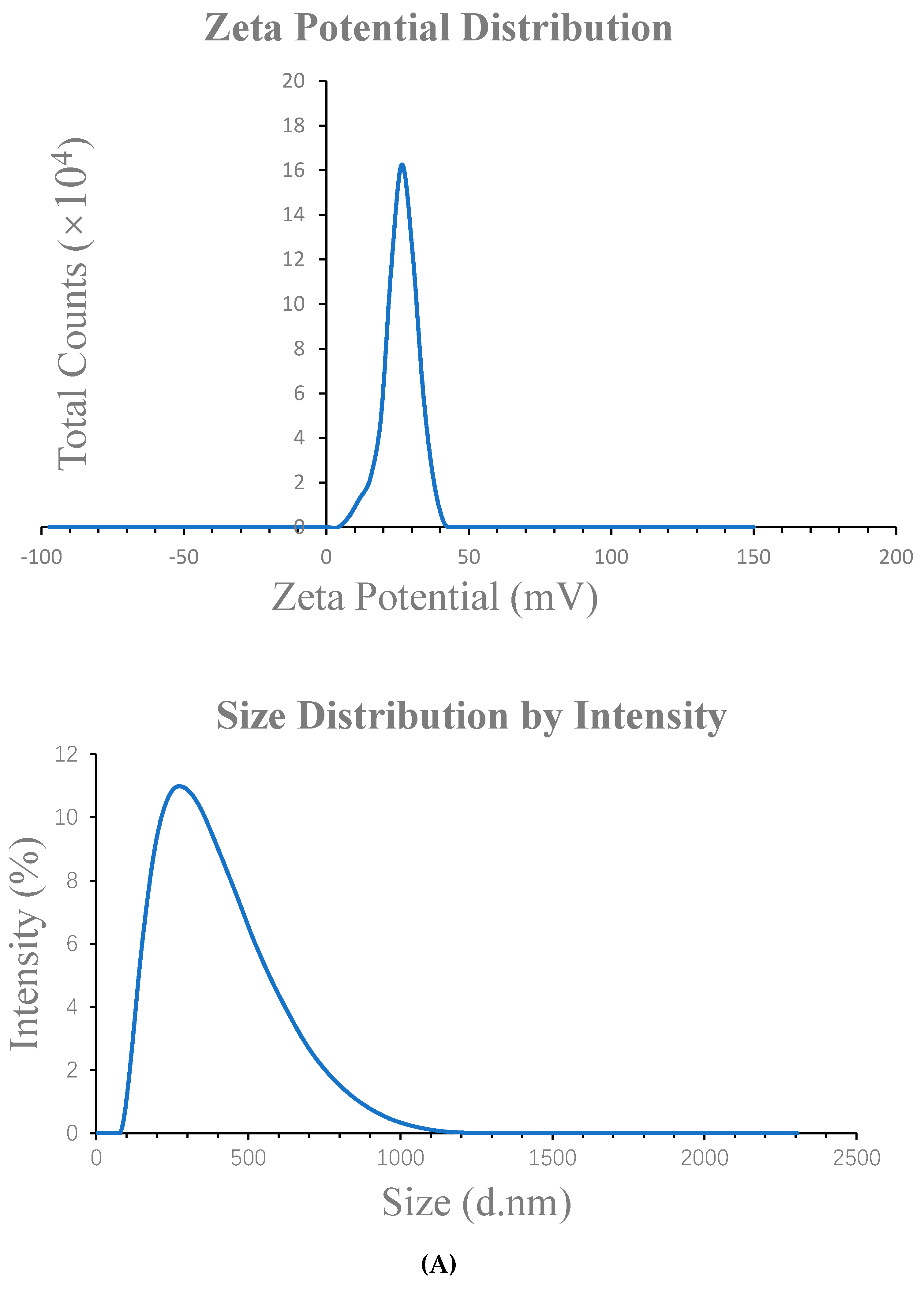 Marinedrugs 19 00536 g001a 550