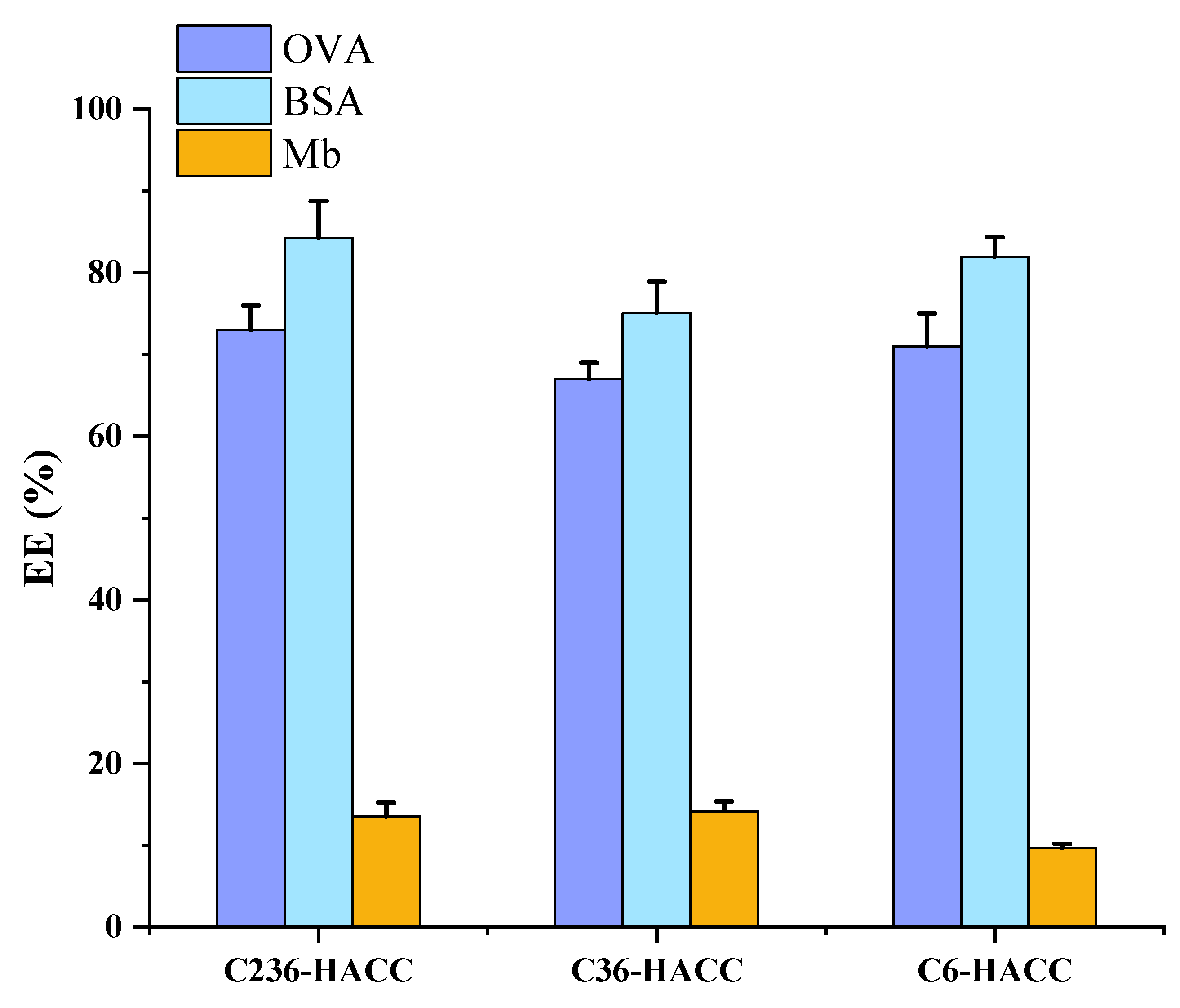 Marinedrugs 19 00536 g002 550